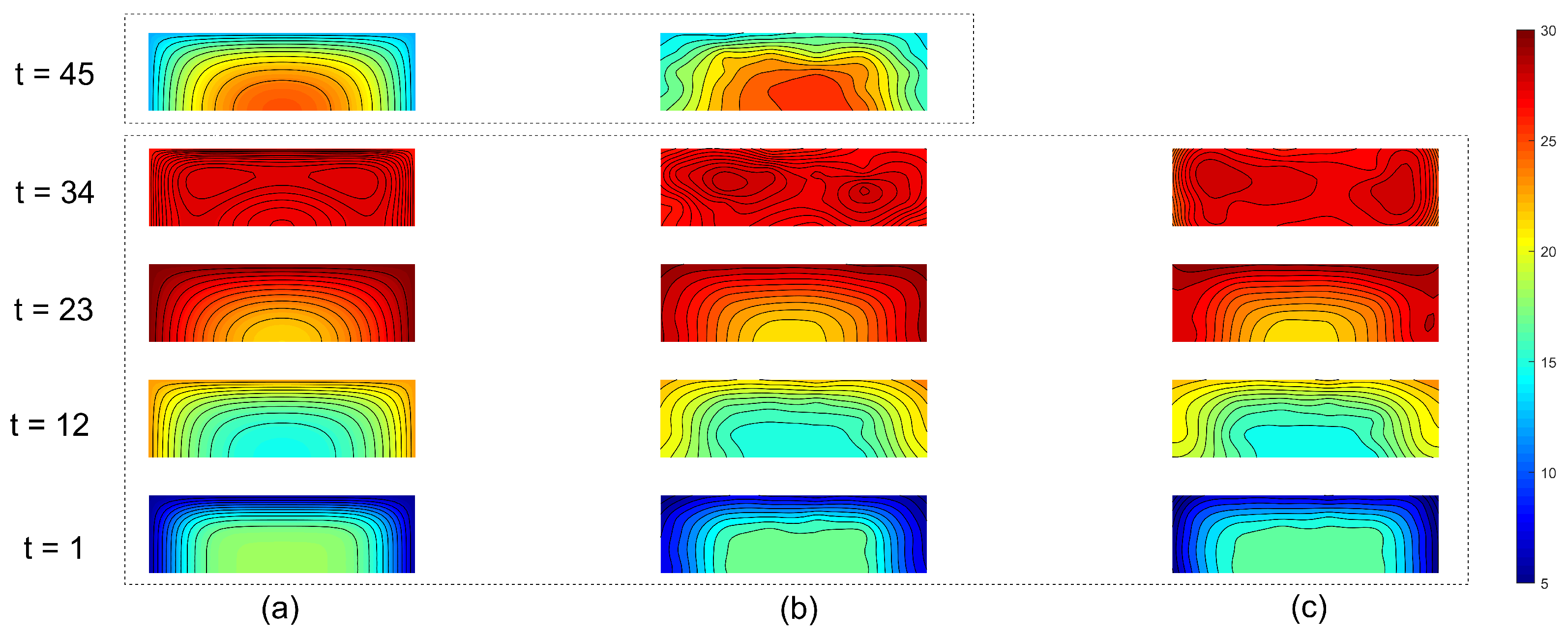 Applsci 11 09050 g006 550