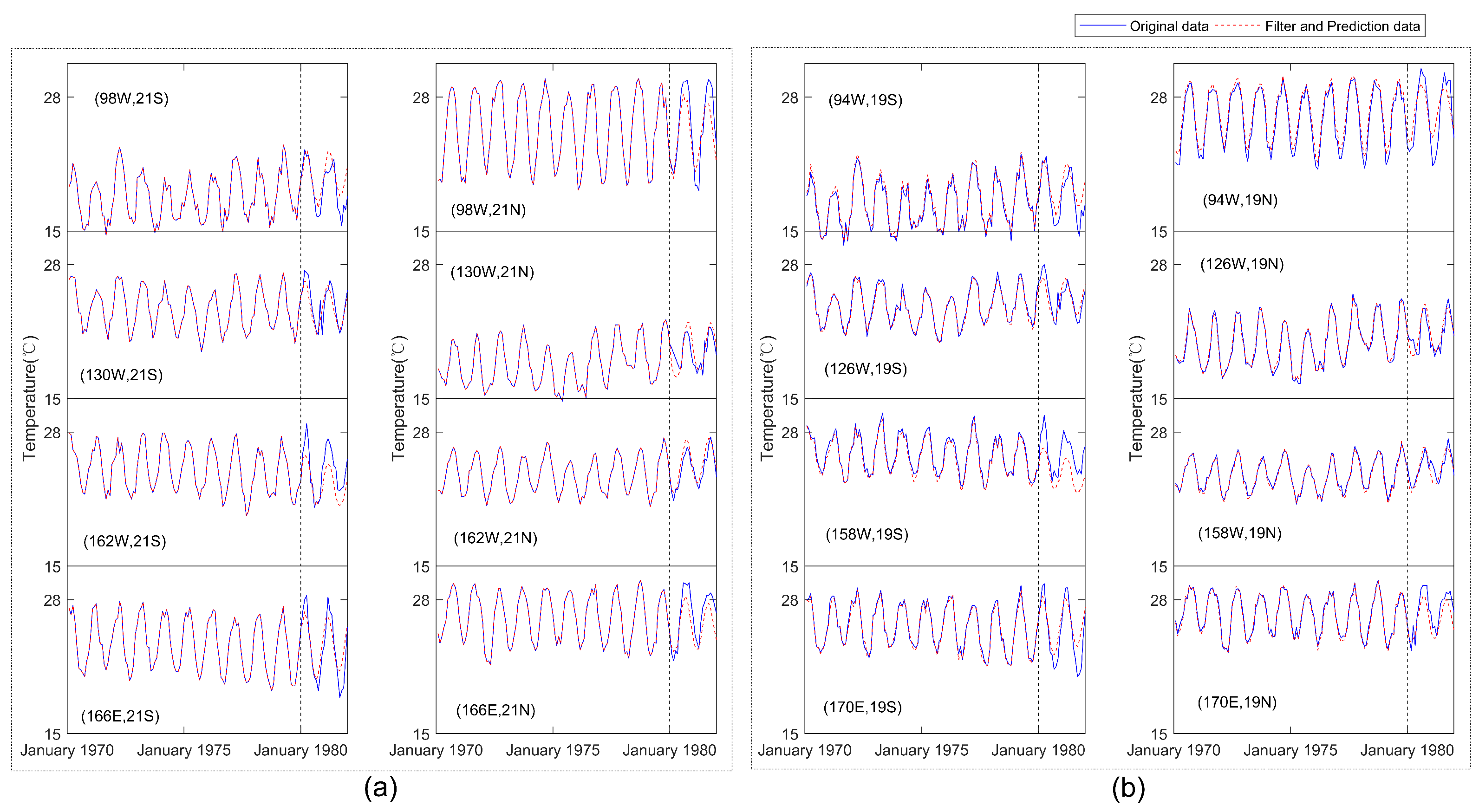 Applsci 11 09050 g009 550