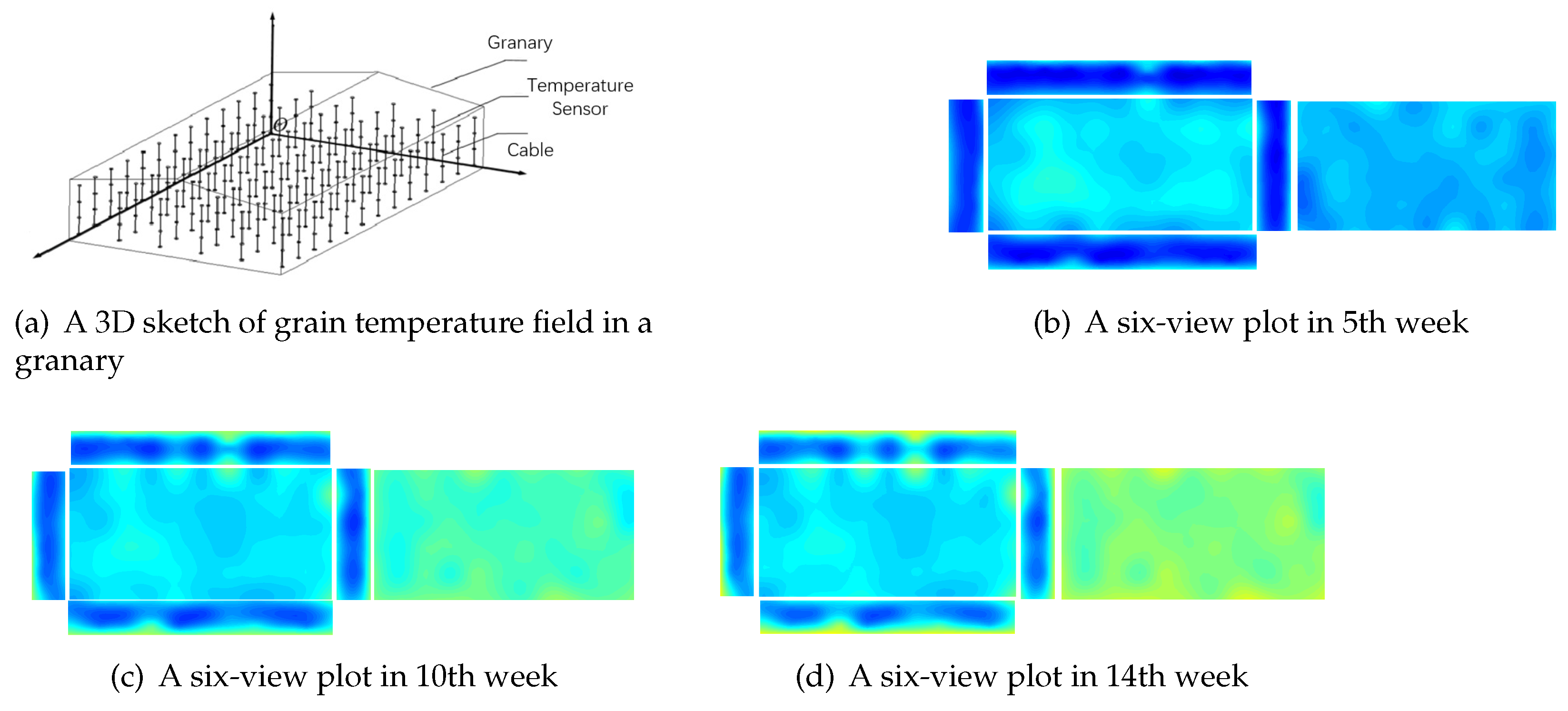 Applsci 11 09050 g010 550