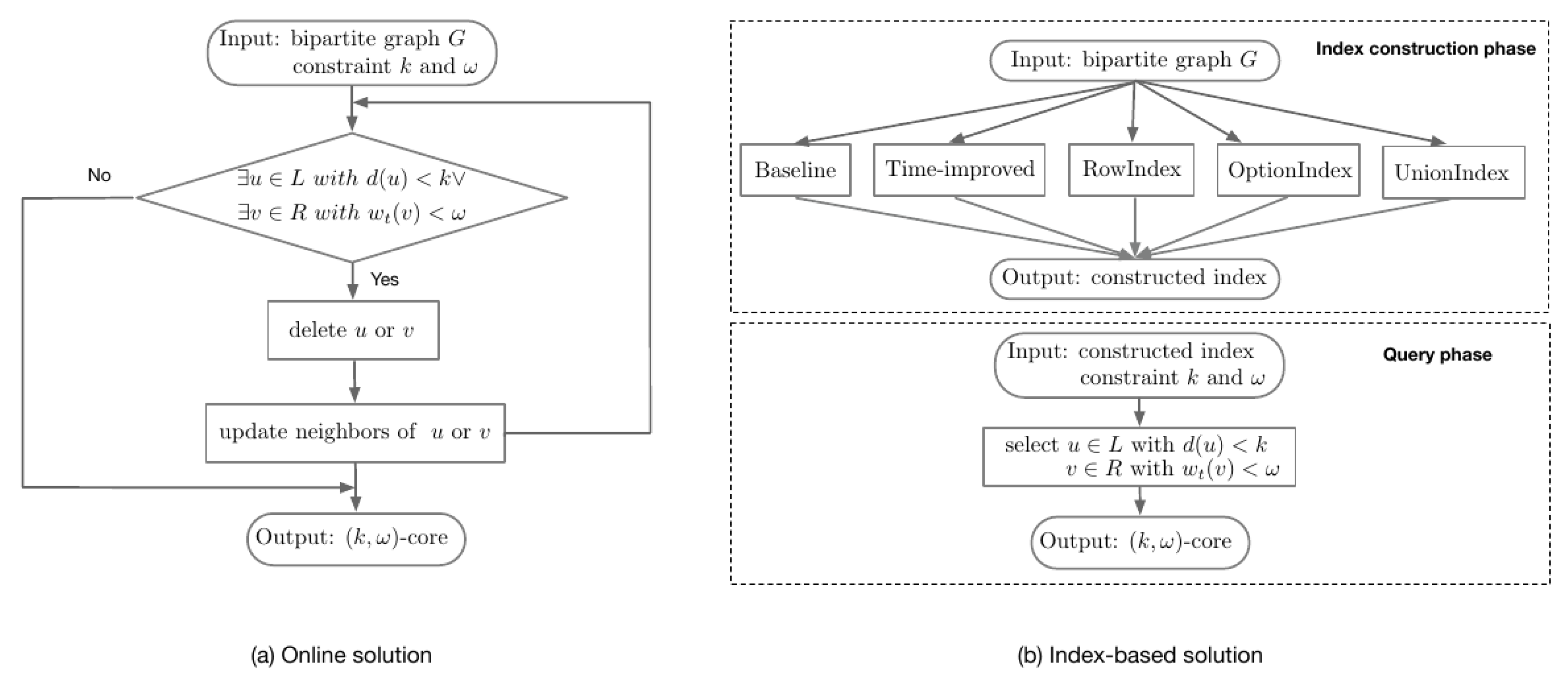 Applsci 11 09051 g002 550