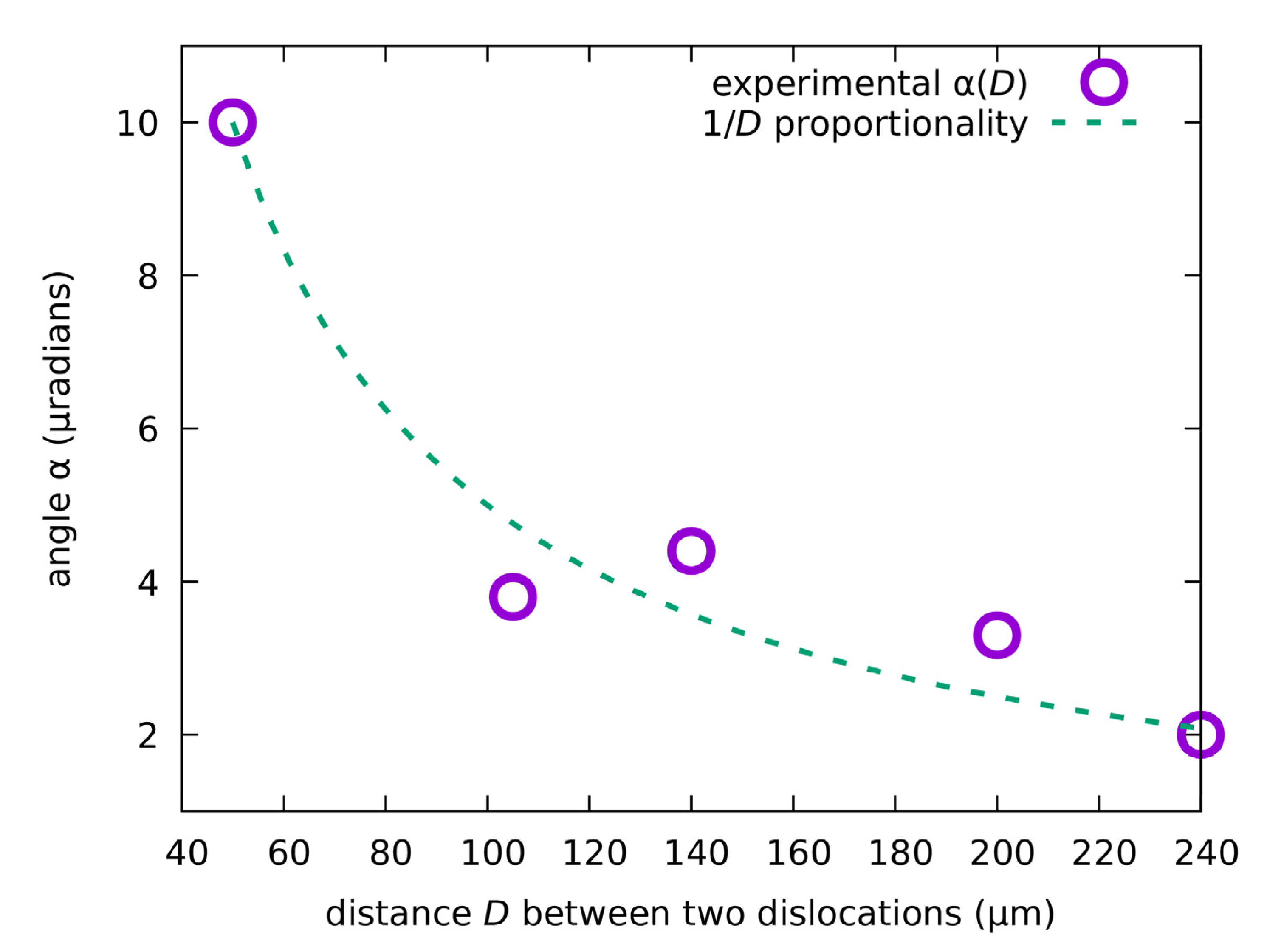 Applsci 11 09054 g007 550
