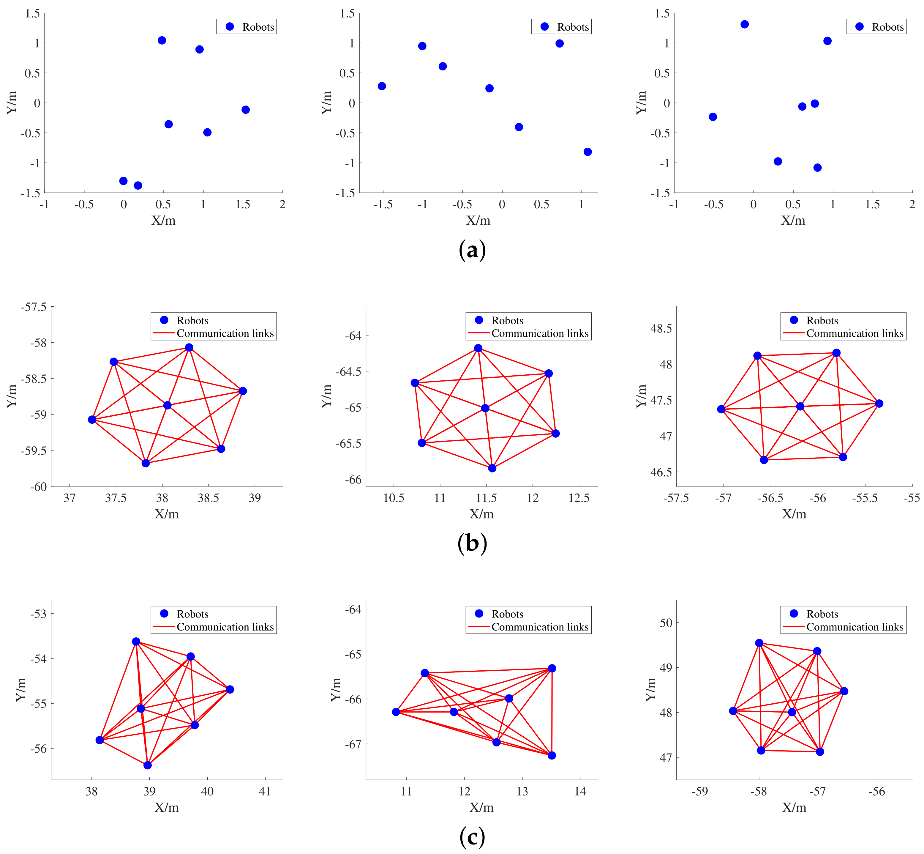 Applsci 11 09055 g003 550