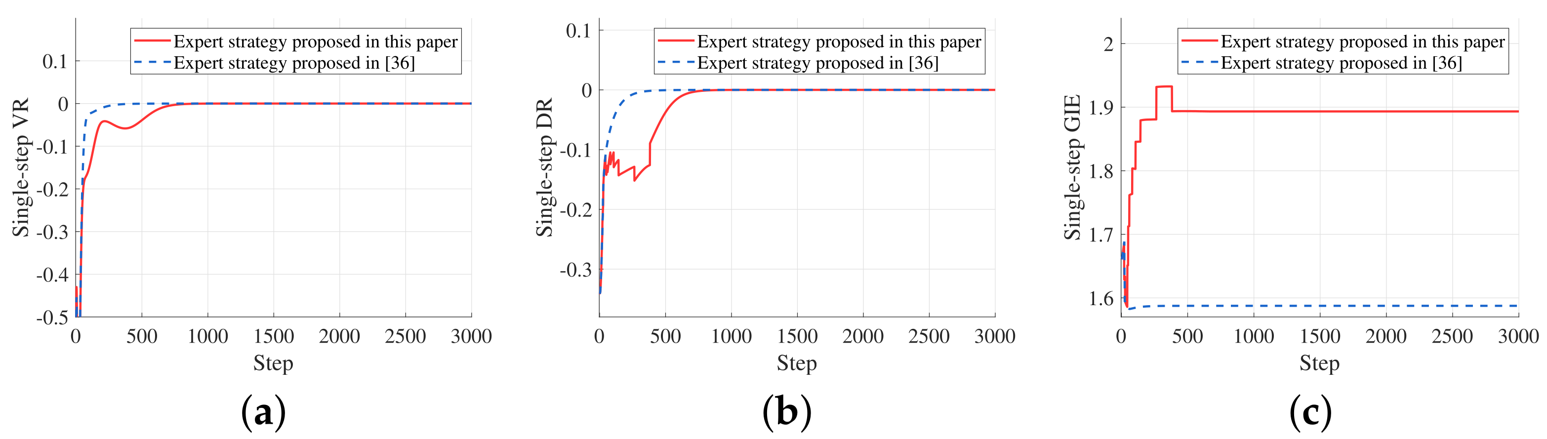 Applsci 11 09055 g004 550