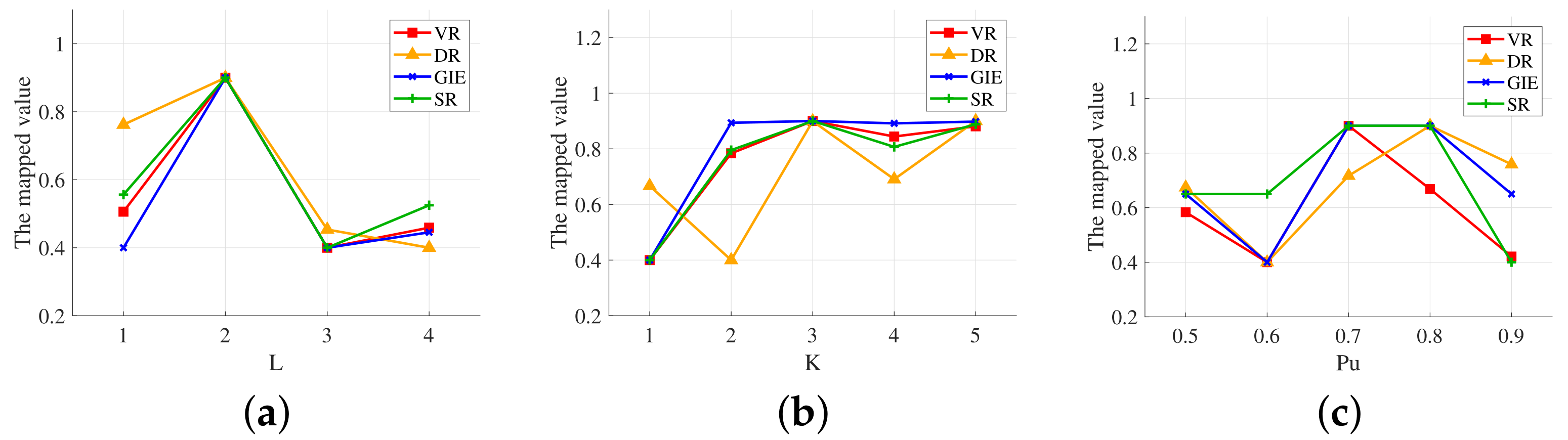 Applsci 11 09055 g005 550