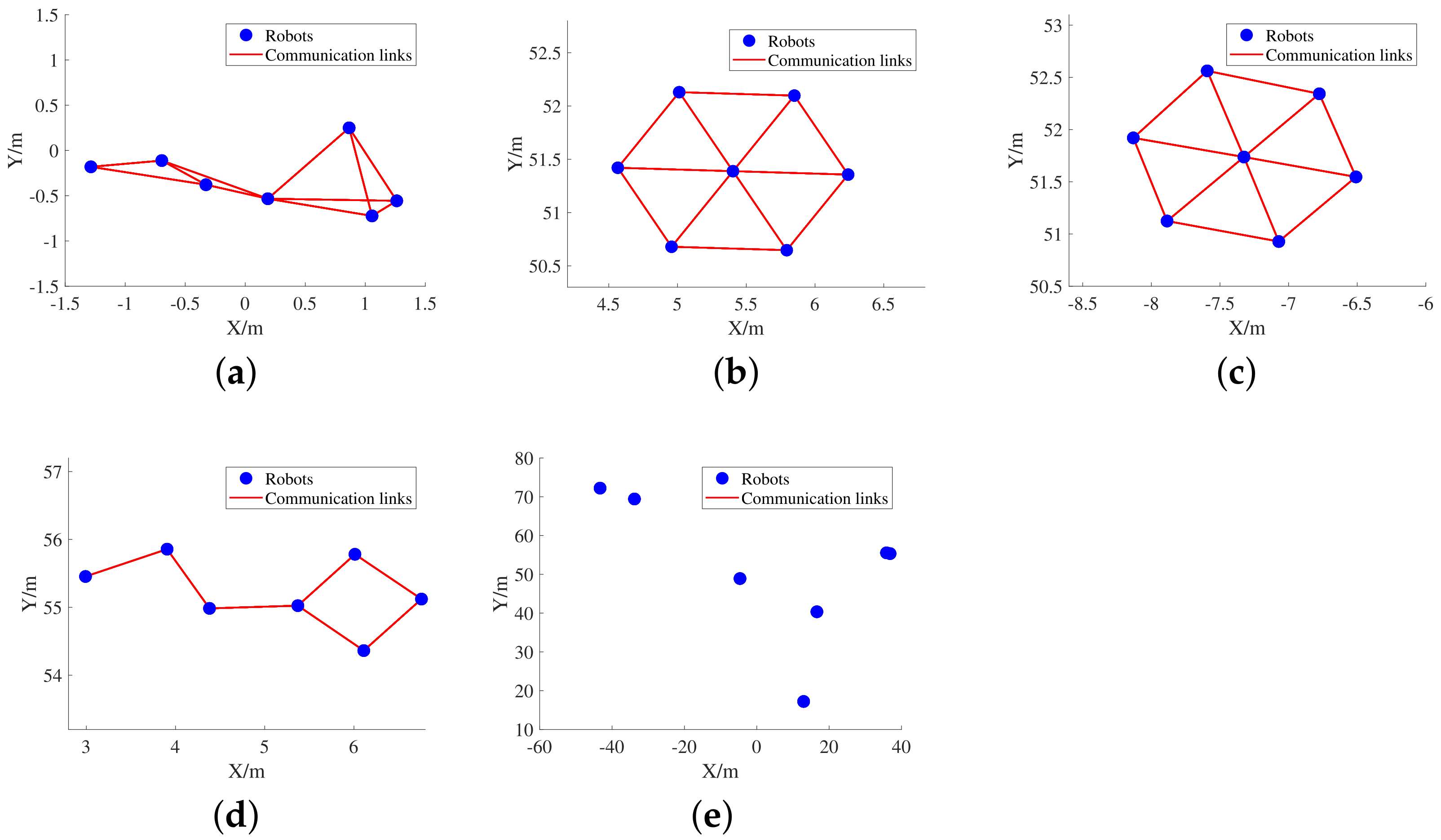 Applsci 11 09055 g006 550