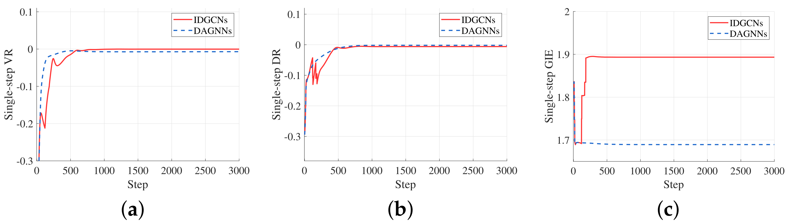 Applsci 11 09055 g007 550