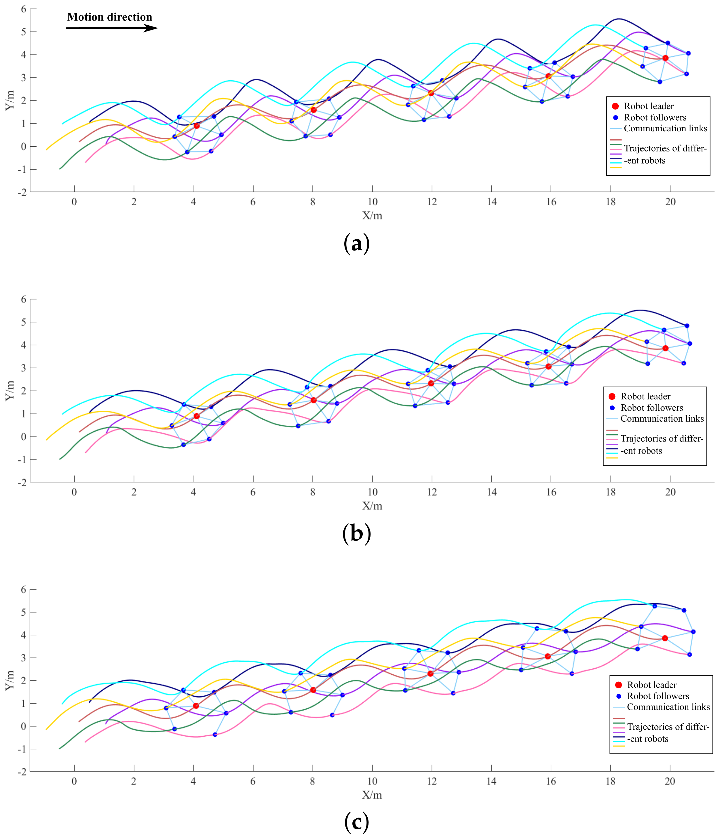 Applsci 11 09055 g008 550