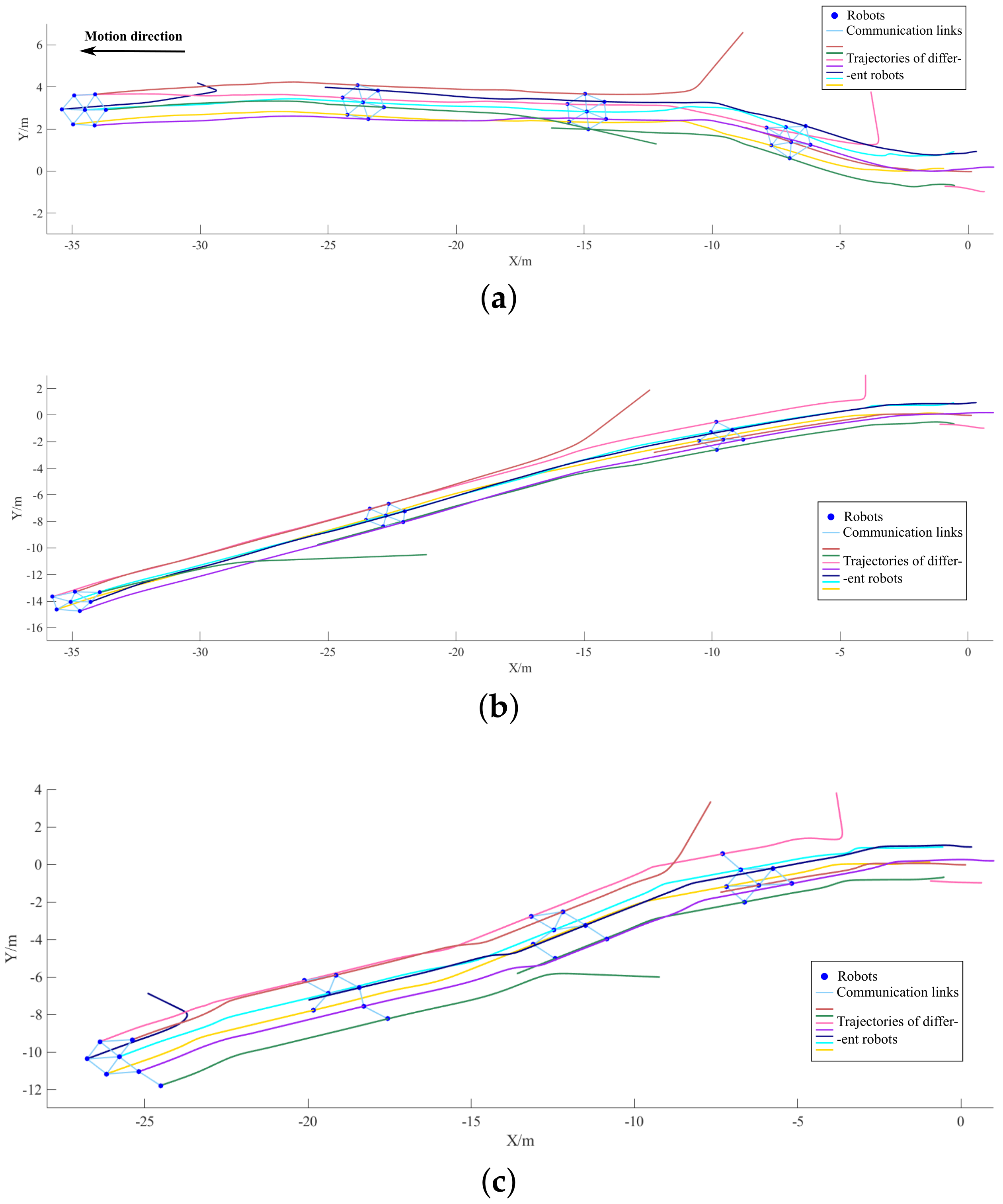 Applsci 11 09055 g009 550