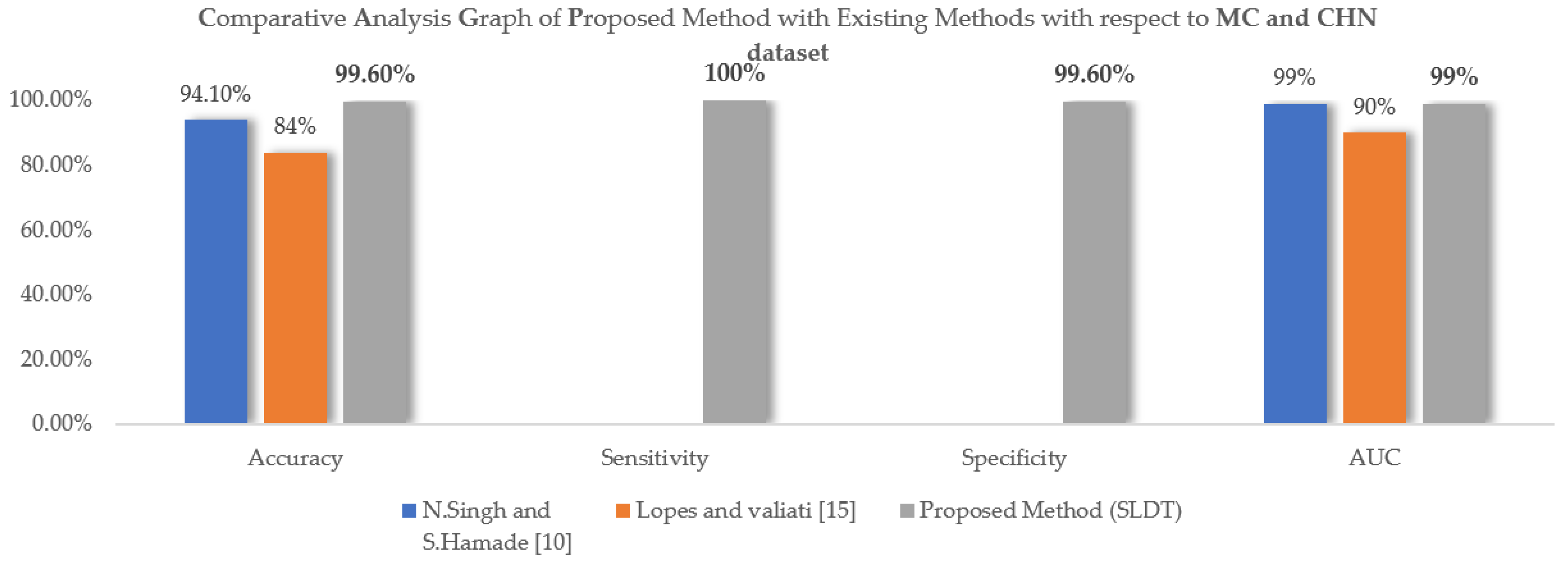 Applsci 11 09057 g009
