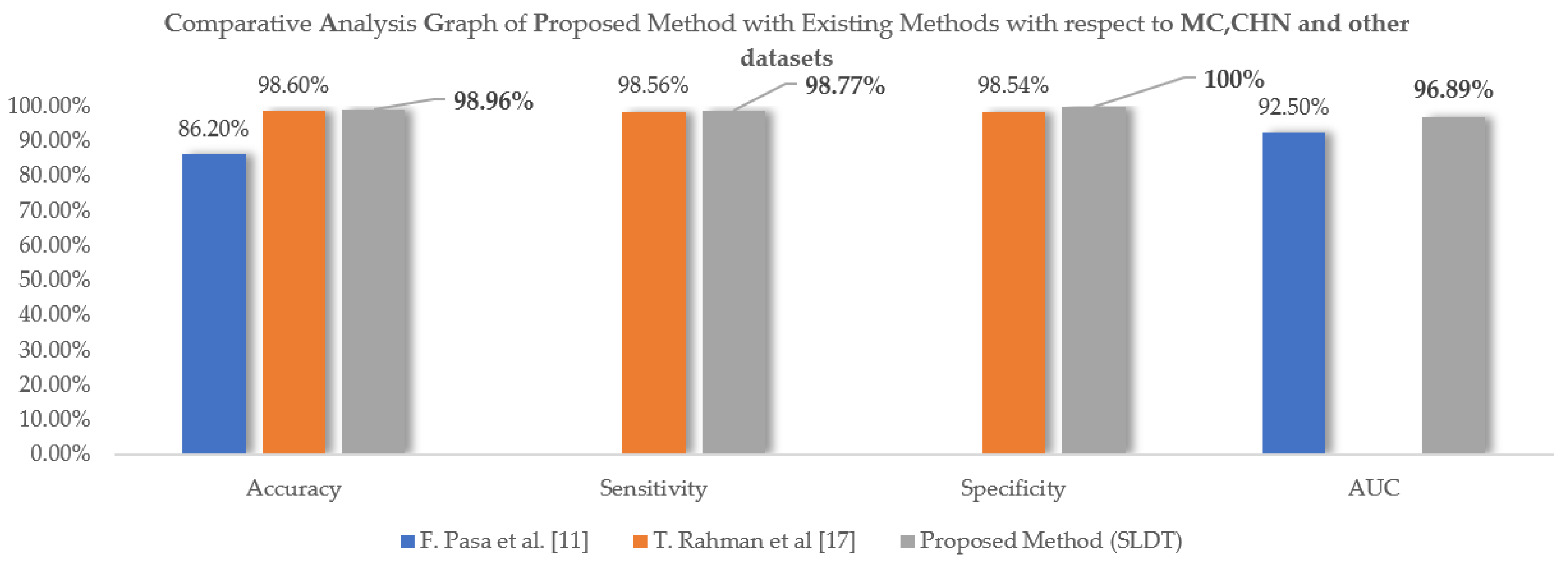 Applsci 11 09057 g010