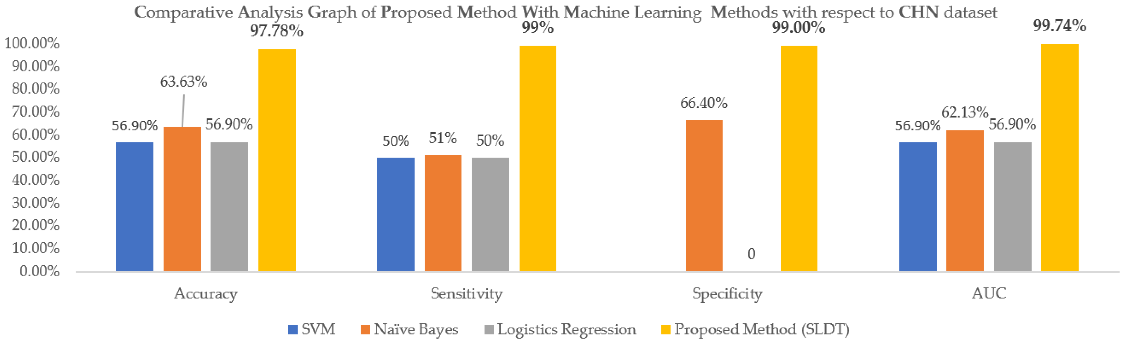 Applsci 11 09057 g011