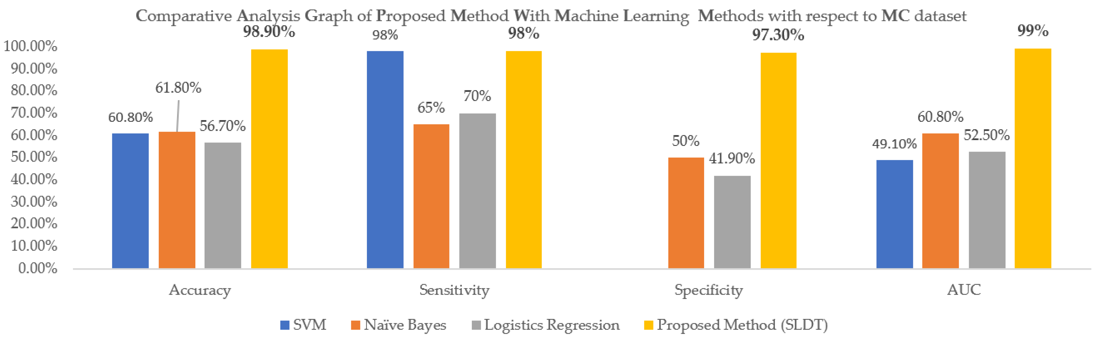 Applsci 11 09057 g012