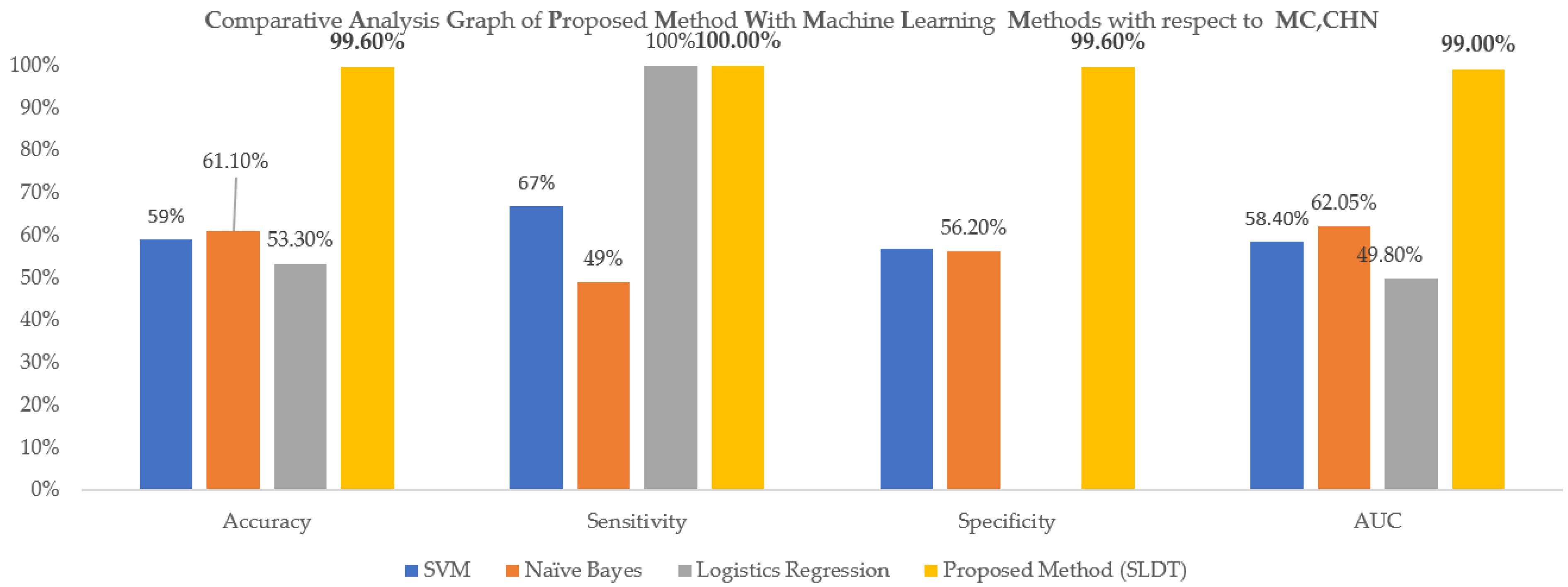 Applsci 11 09057 g013