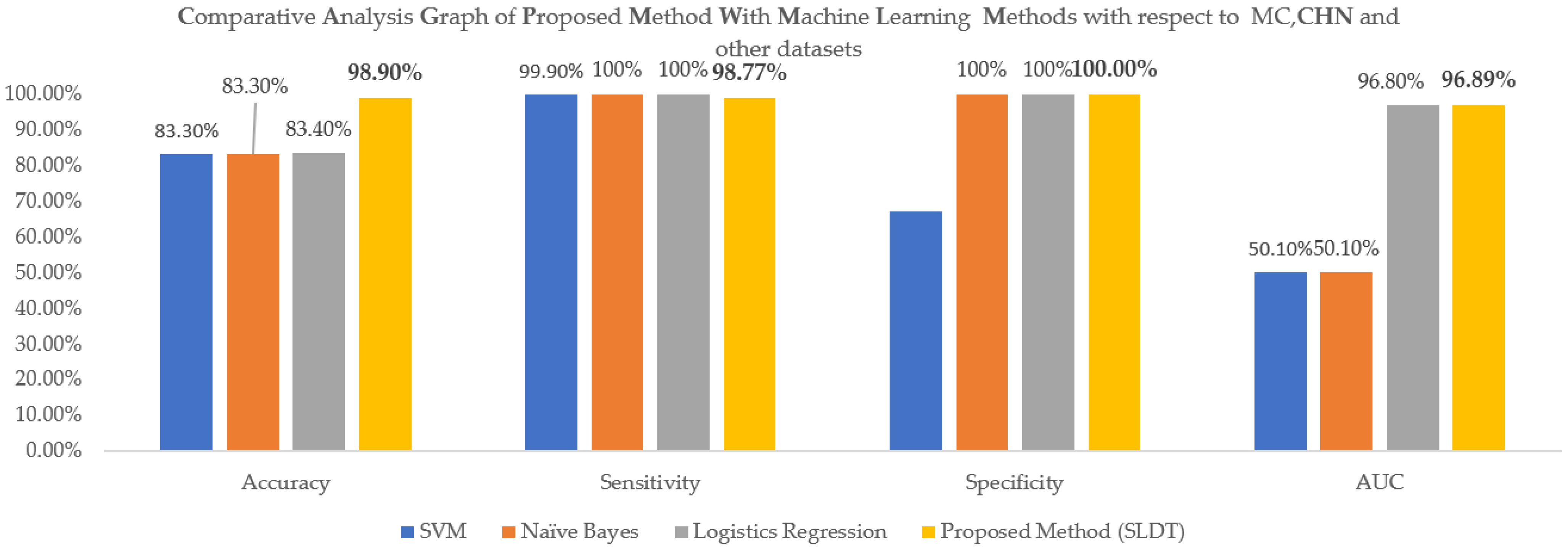 Applsci 11 09057 g014