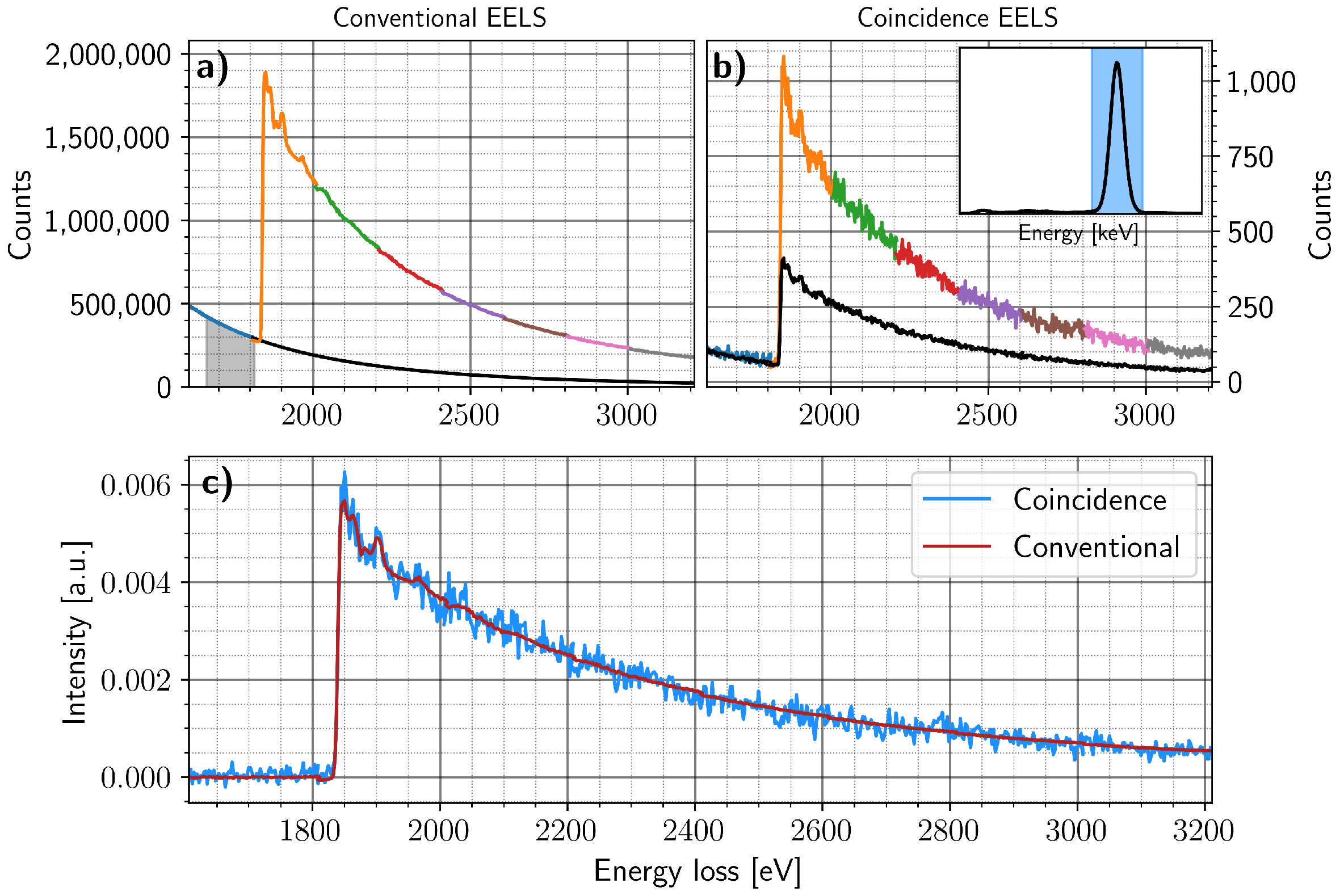 Applsci 11 09058 g003