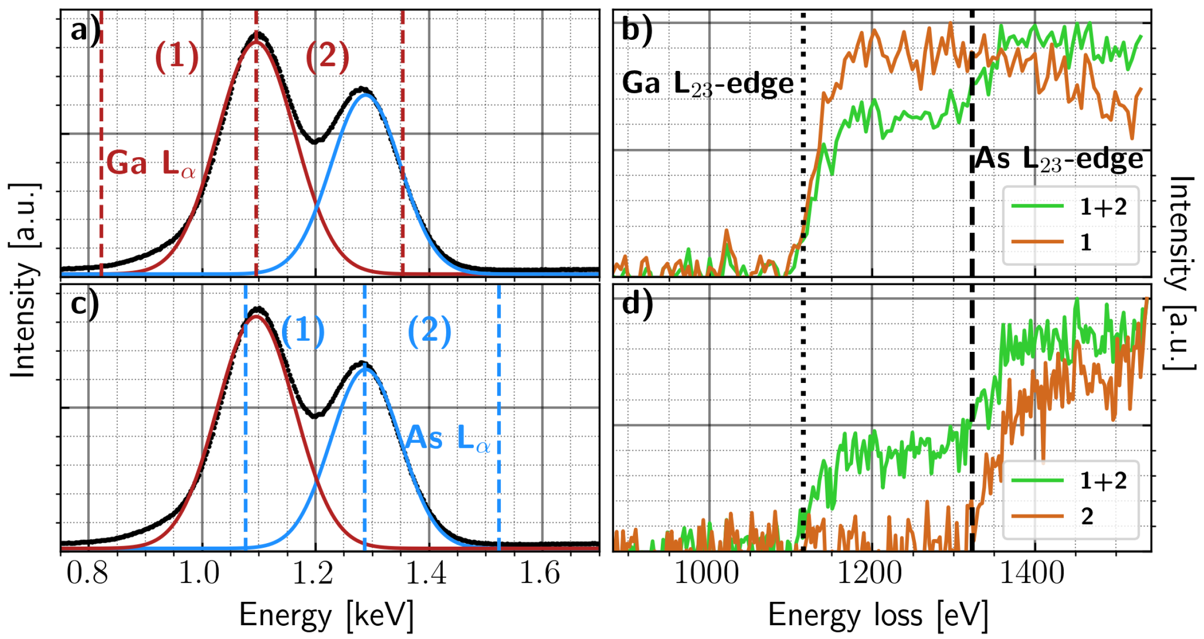 Applsci 11 09058 g004