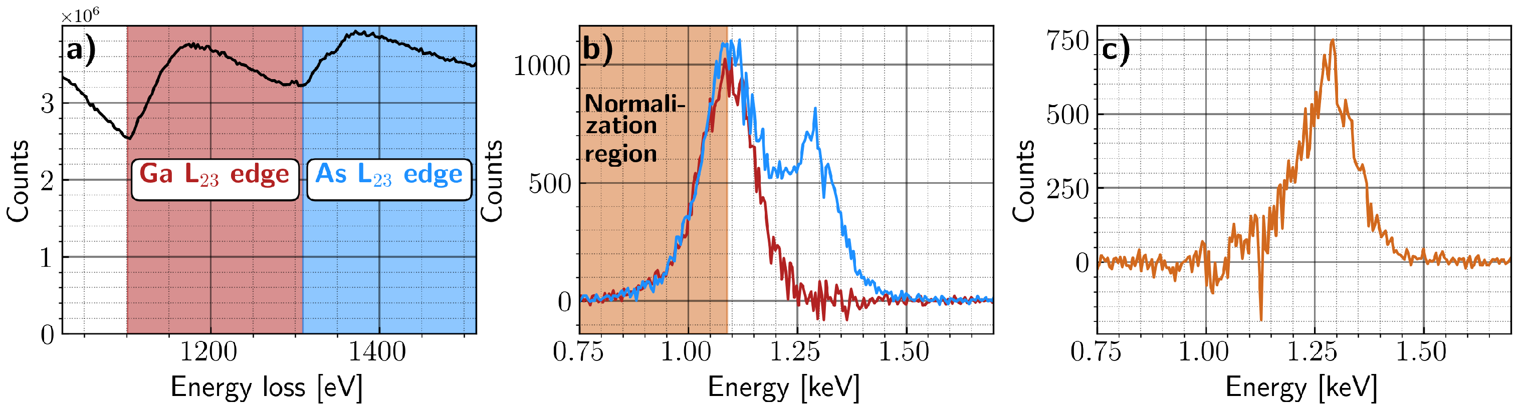 Applsci 11 09058 g005