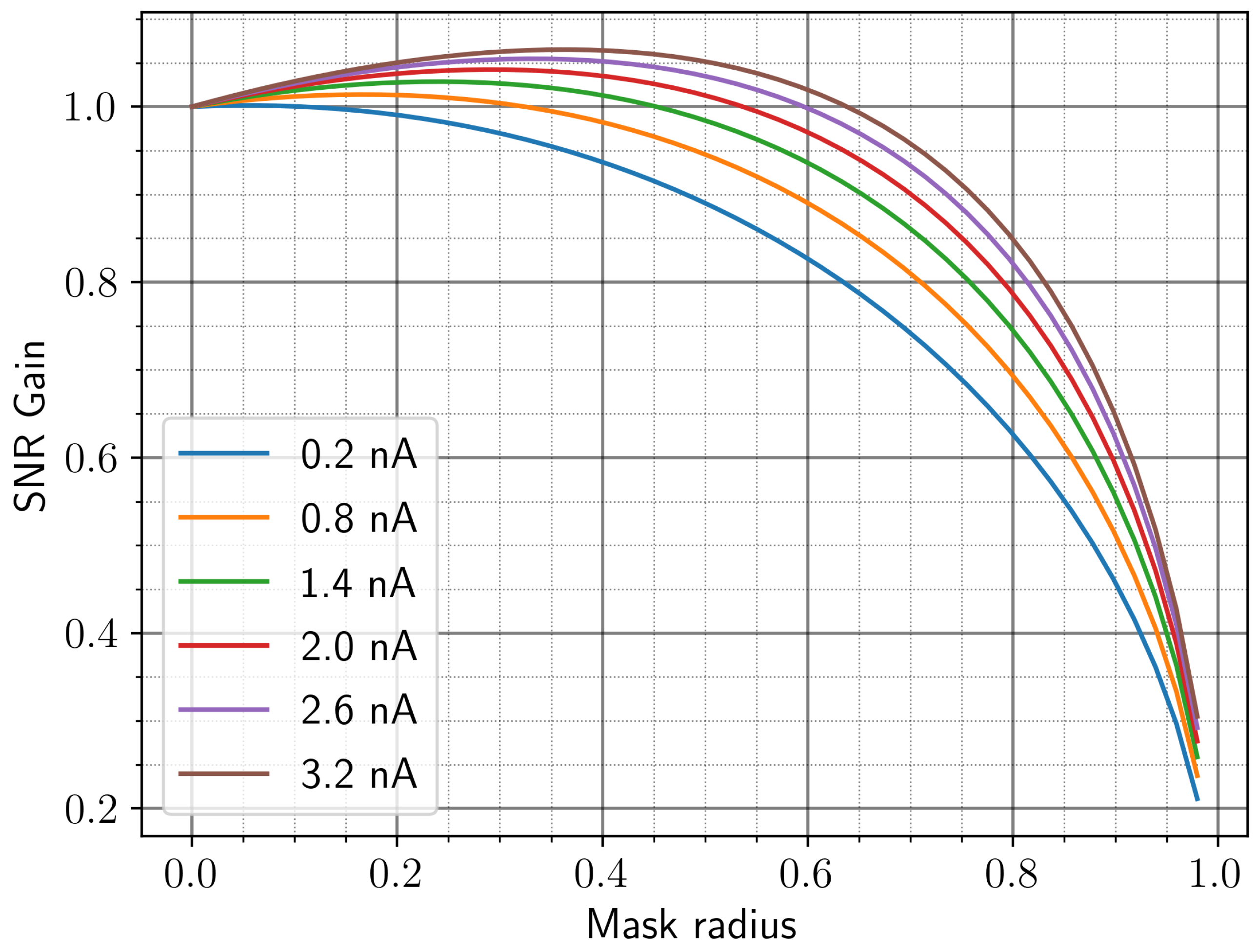 Applsci 11 09058 g009