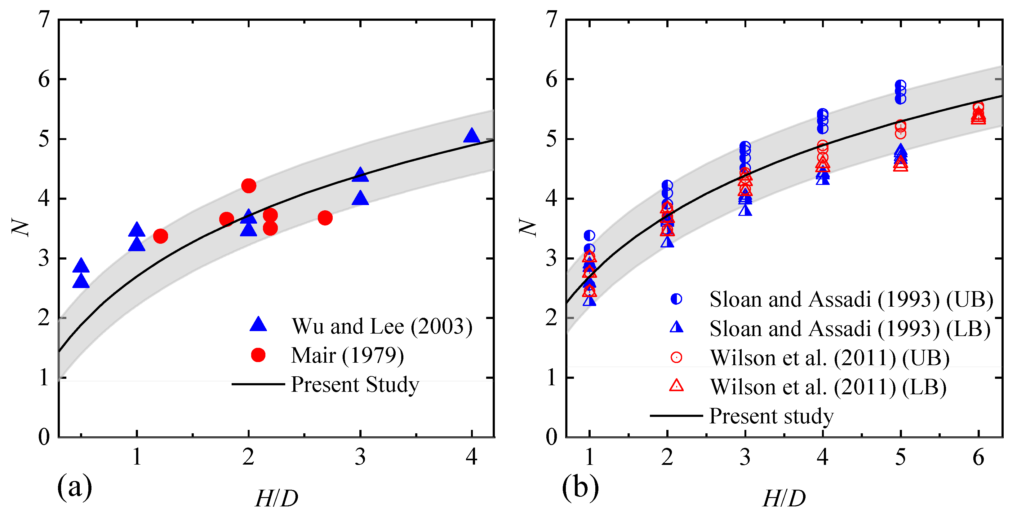 Applsci 11 09059 g003