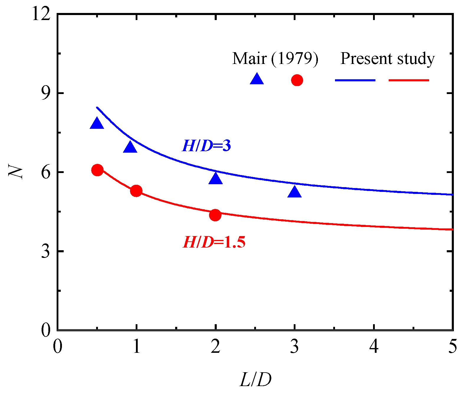 Applsci 11 09059 g004