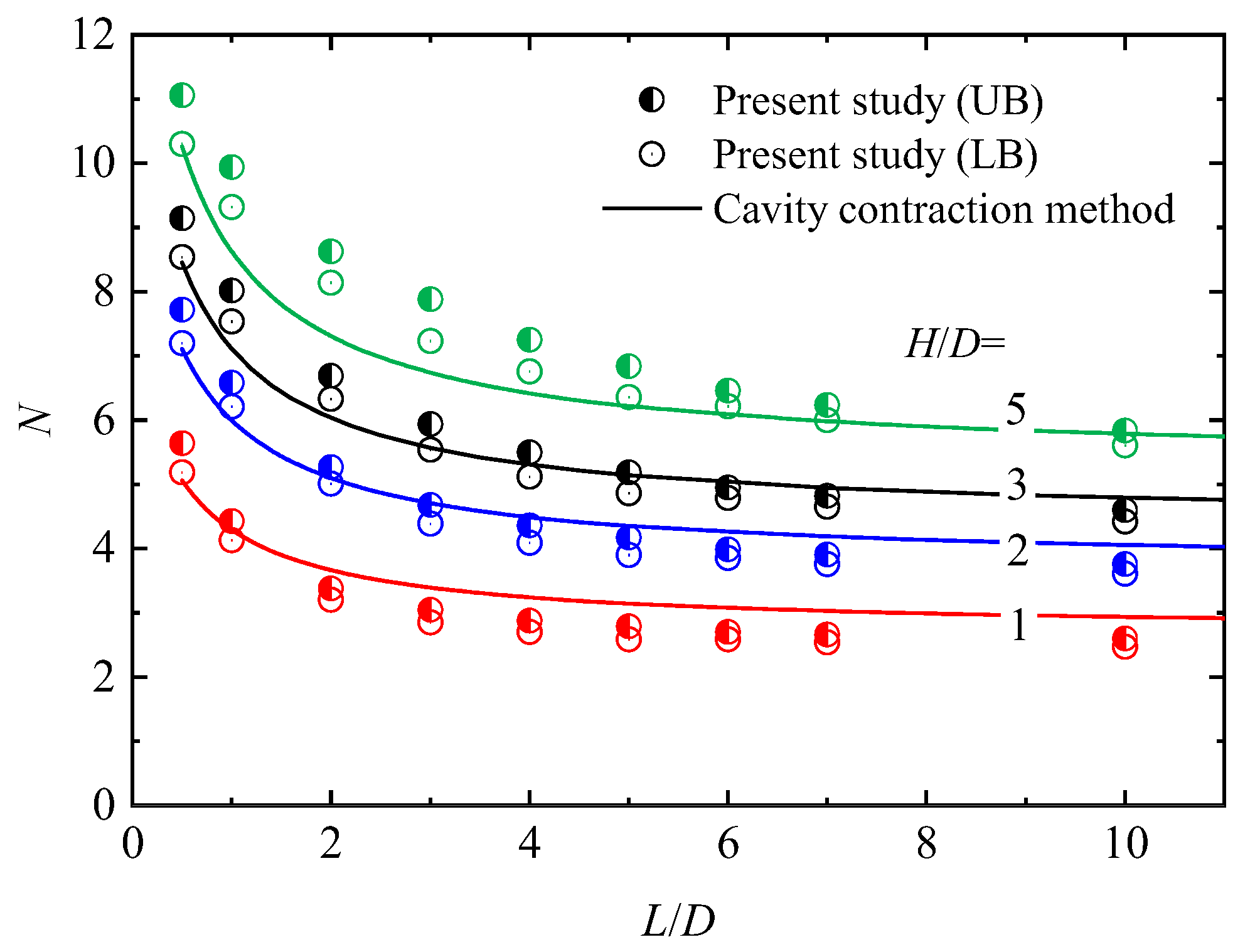 Applsci 11 09059 g005