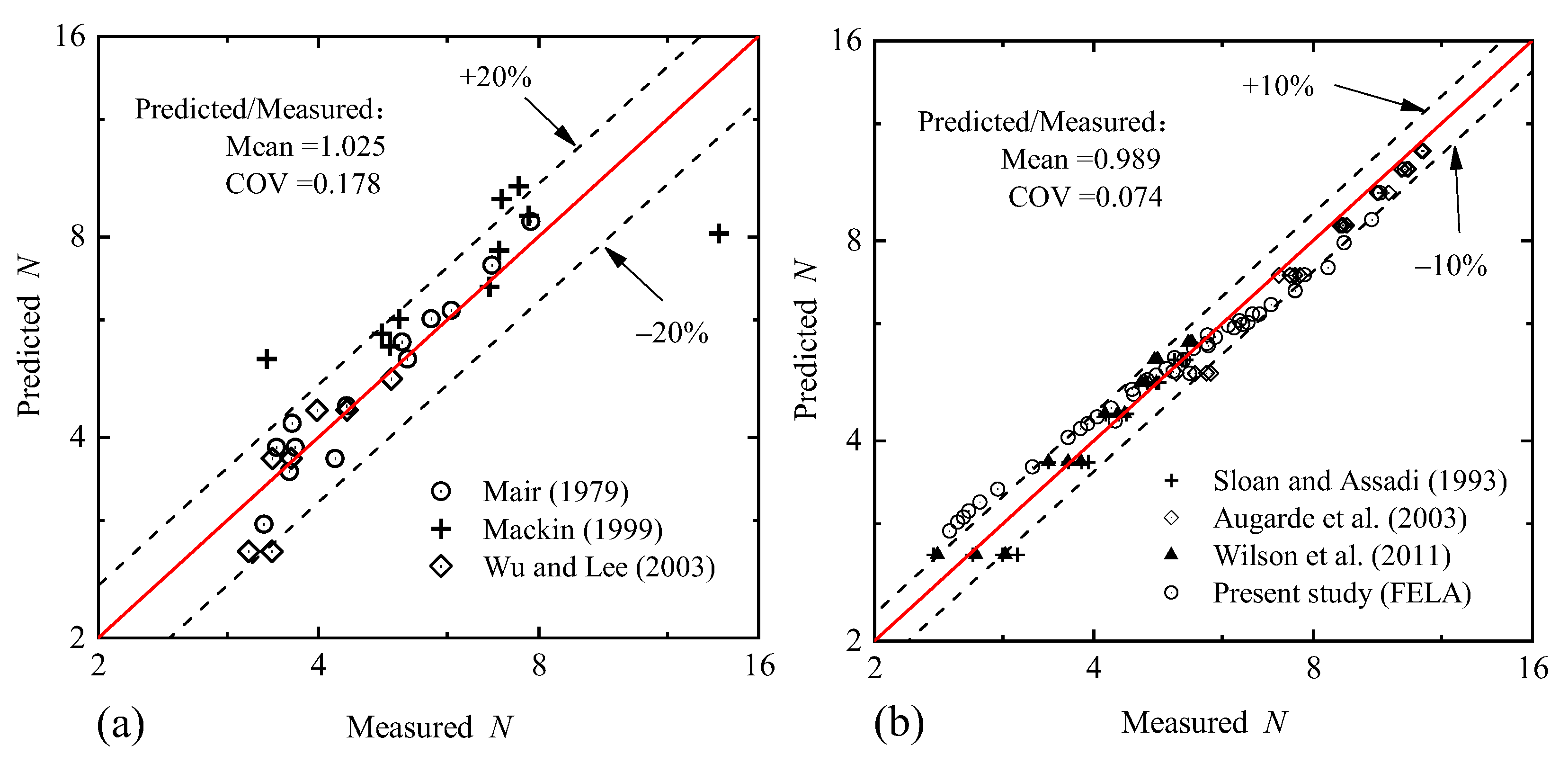 Applsci 11 09059 g007