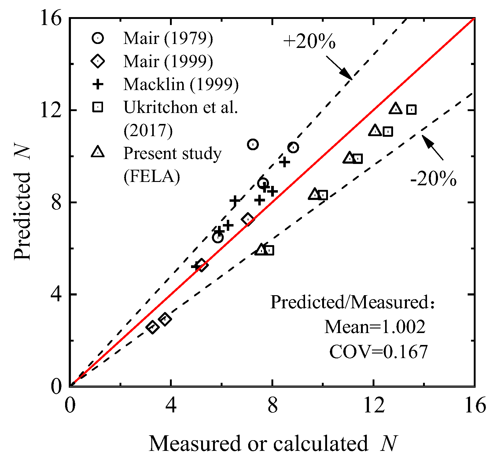 Applsci 11 09059 g008