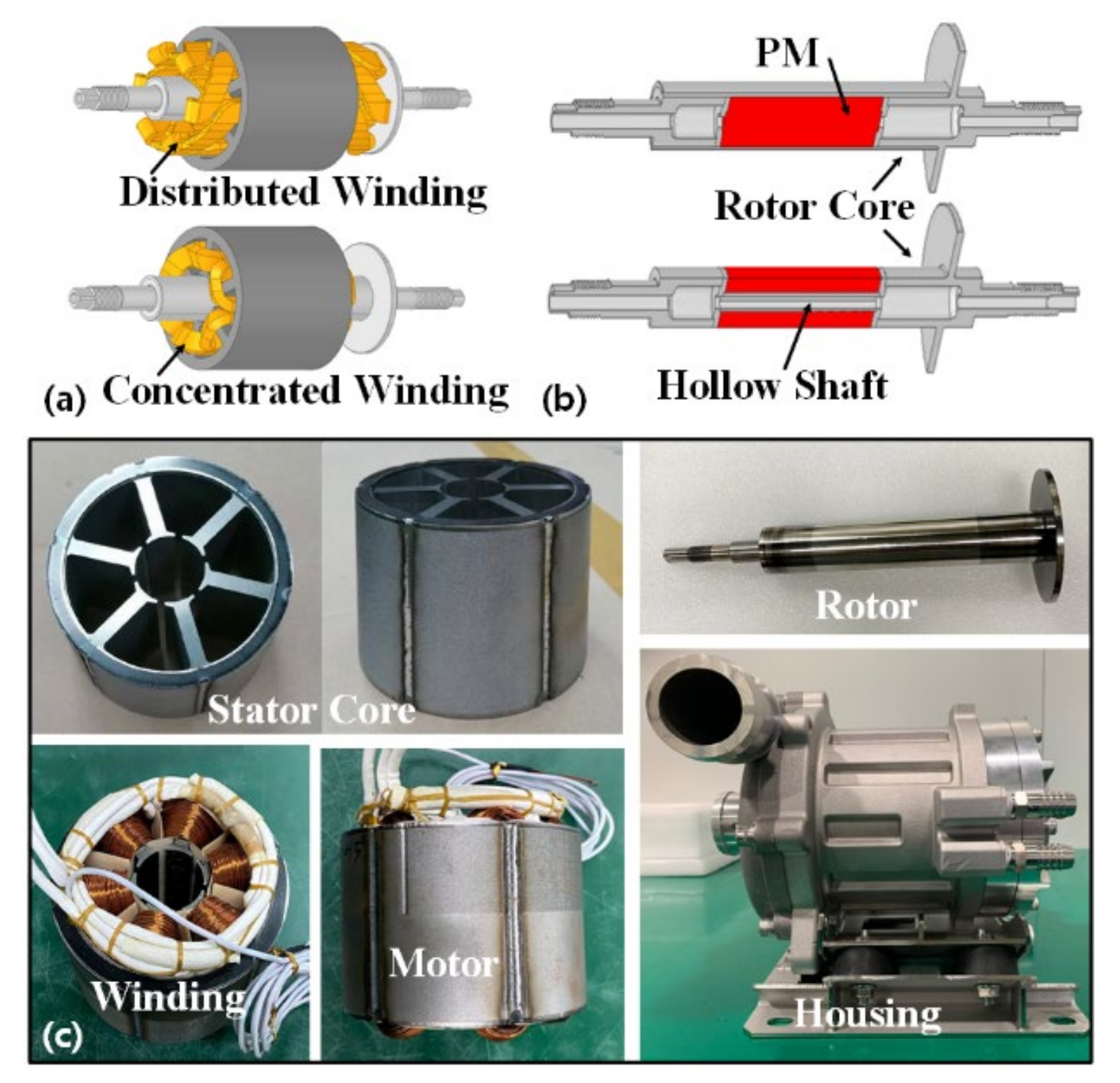 Applsci 11 09060 g001 550