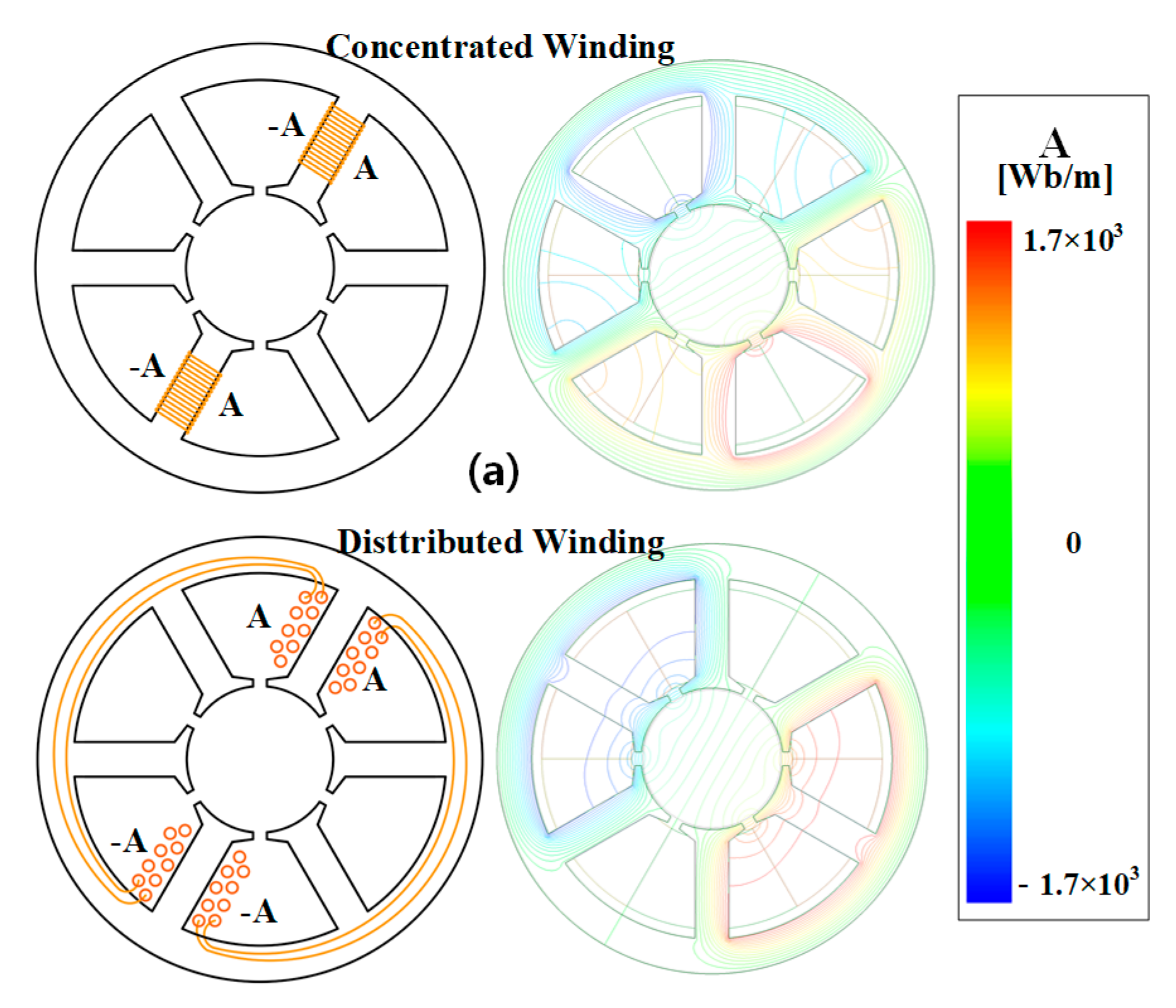 Applsci 11 09060 g002 550