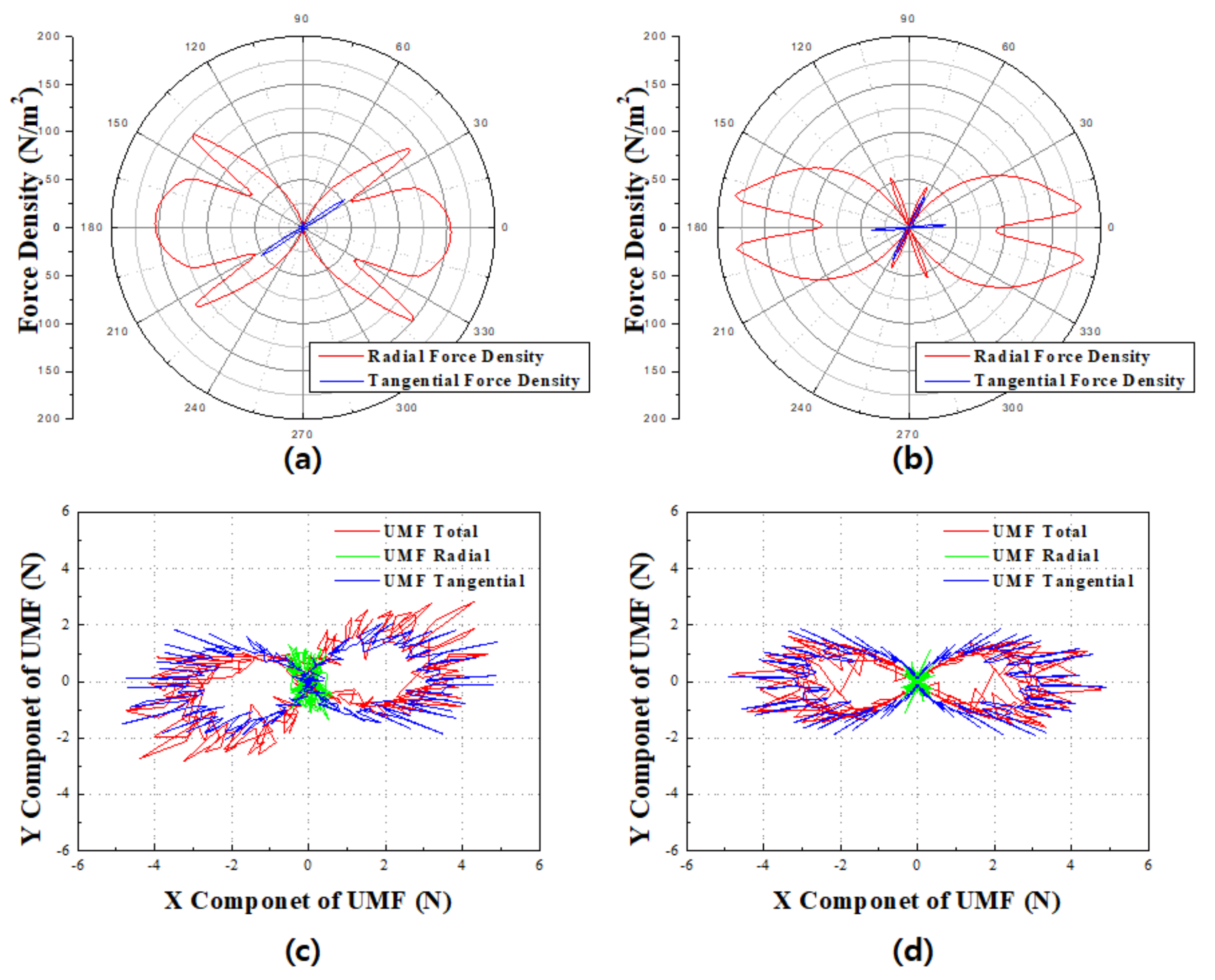 Applsci 11 09060 g003 550