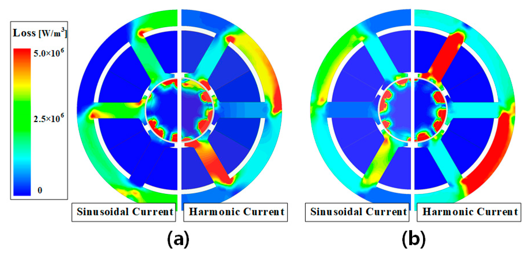Applsci 11 09060 g008 550