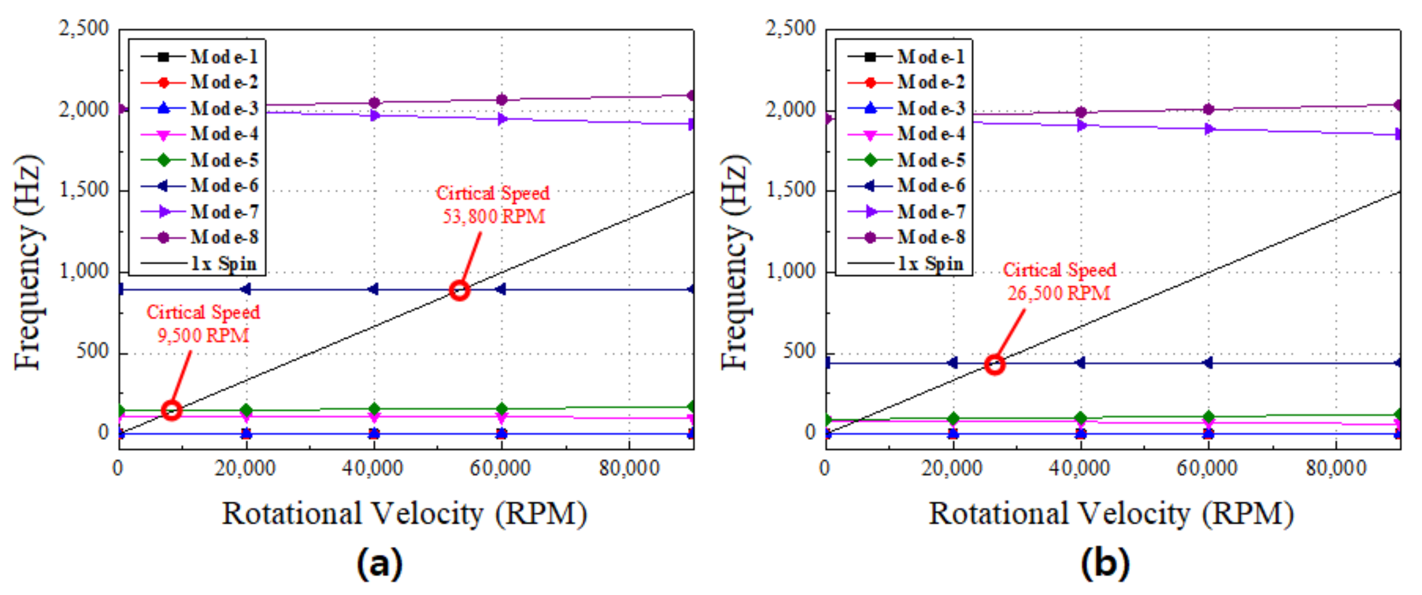 Applsci 11 09060 g009 550
