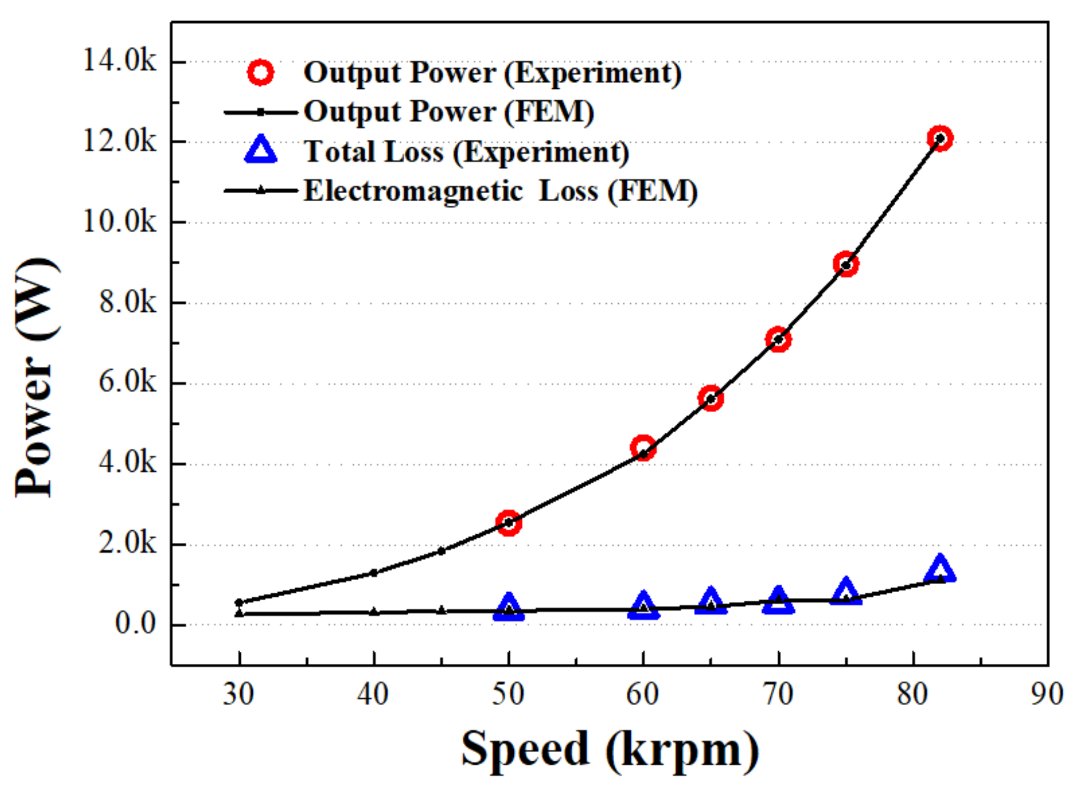 Applsci 11 09060 g012 550