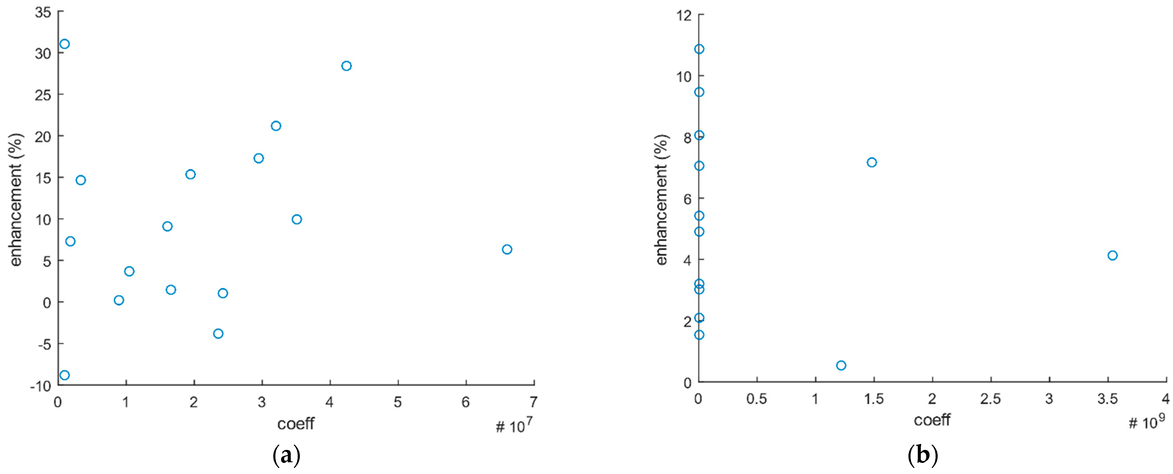 Applsci 11 09063 g003 550