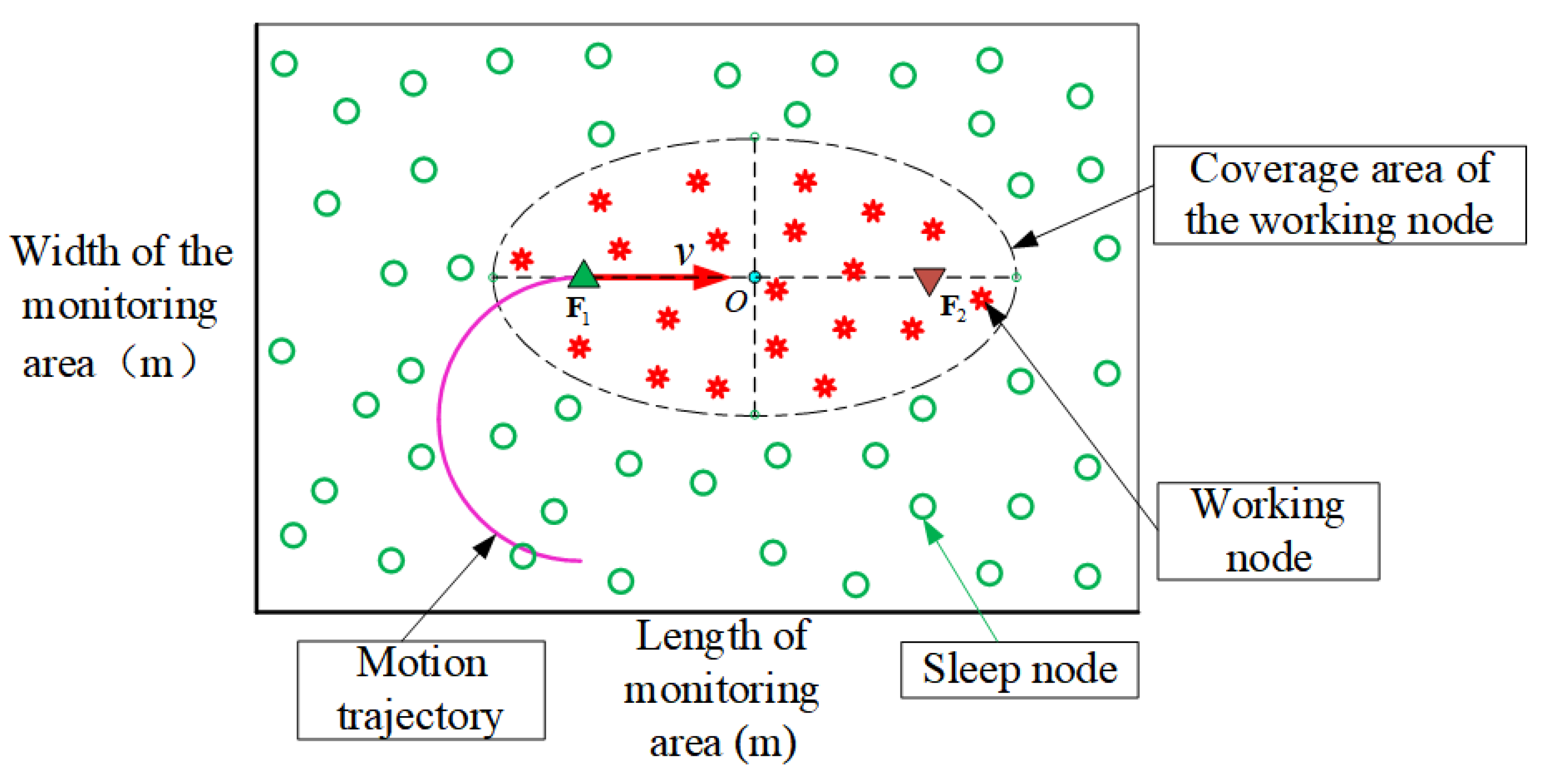 Applsci 11 09064 g003