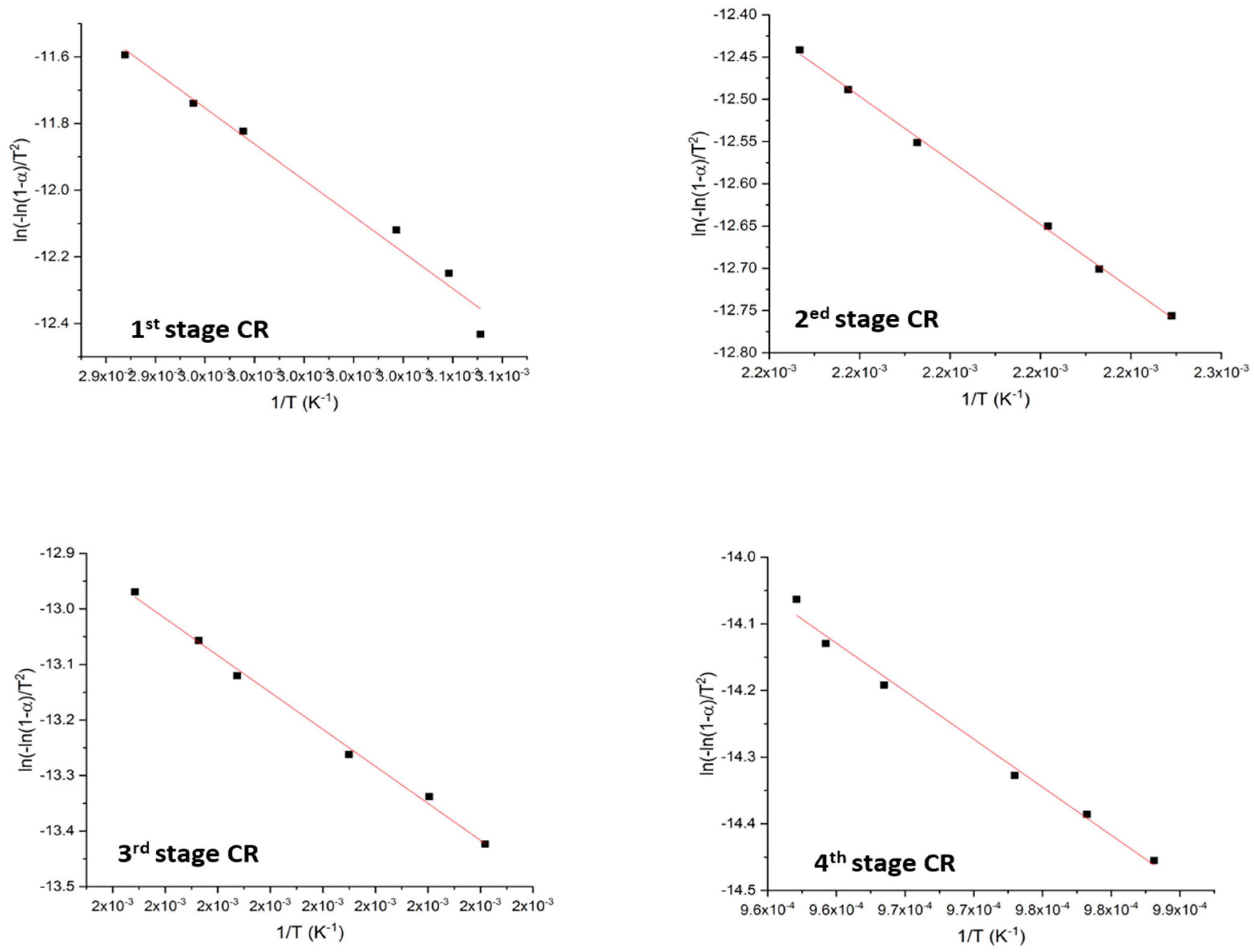 Applsci 11 09067 g004 Applsci 11 09067 g004