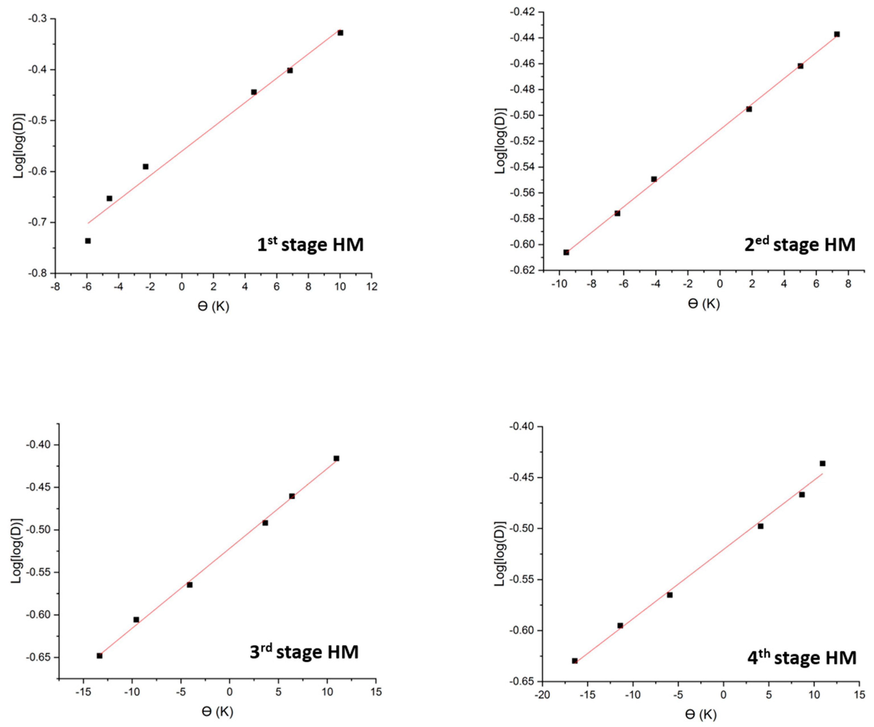 Applsci 11 09067 g005 Applsci 11 09067 g005