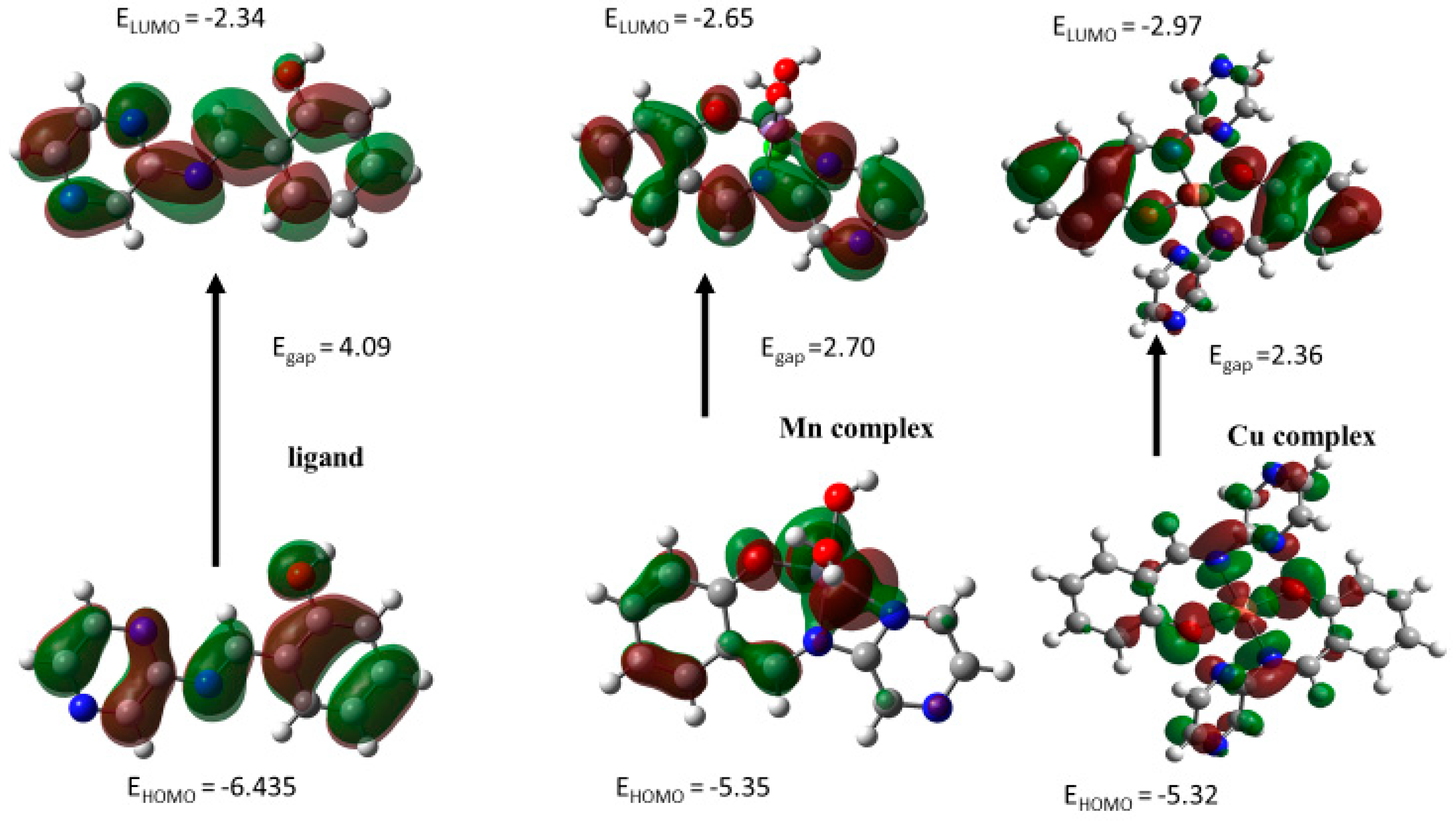Applsci 11 09067 g008a Applsci 11 09067 g008a
