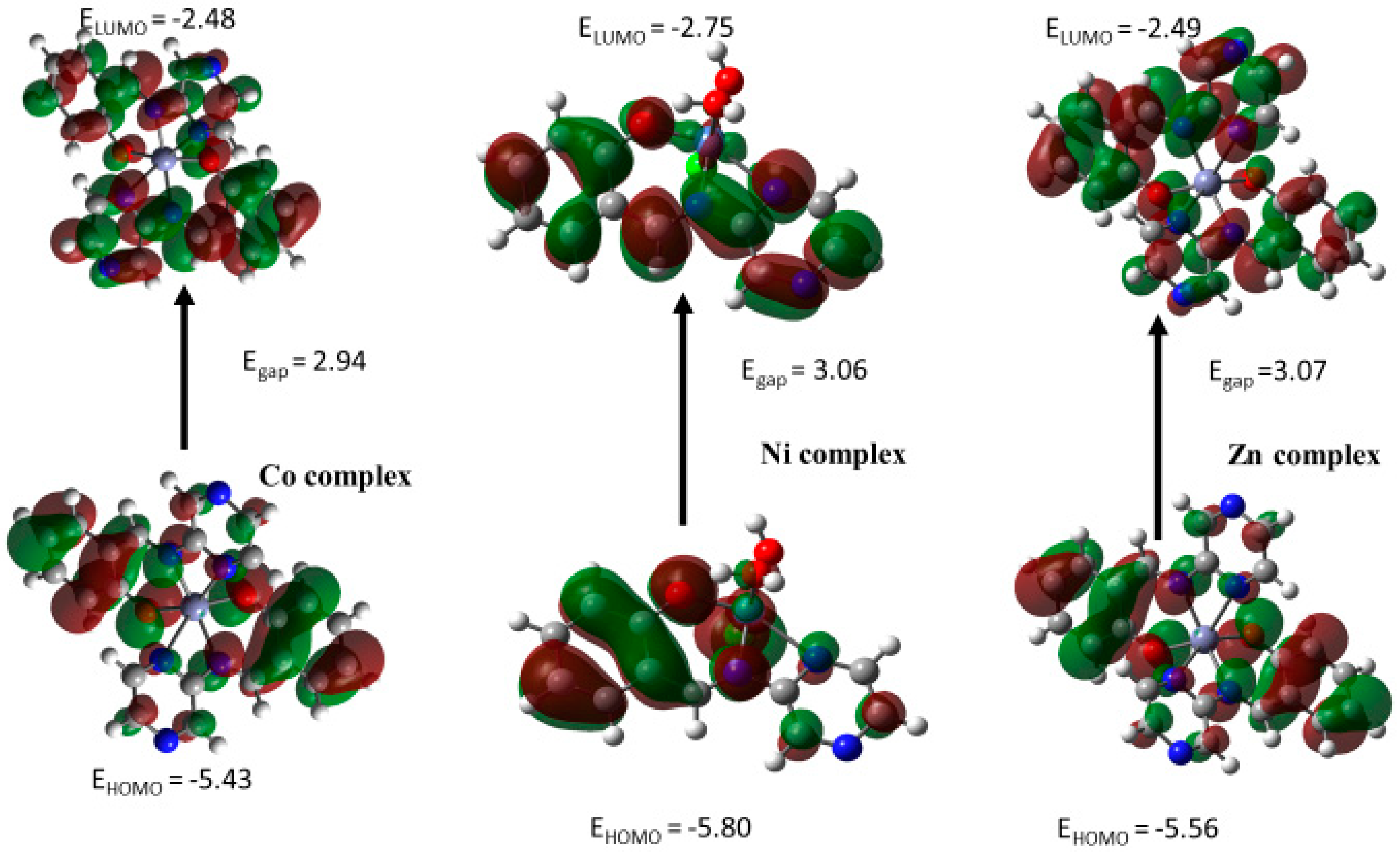 Applsci 11 09067 g008b Applsci 11 09067 g008b