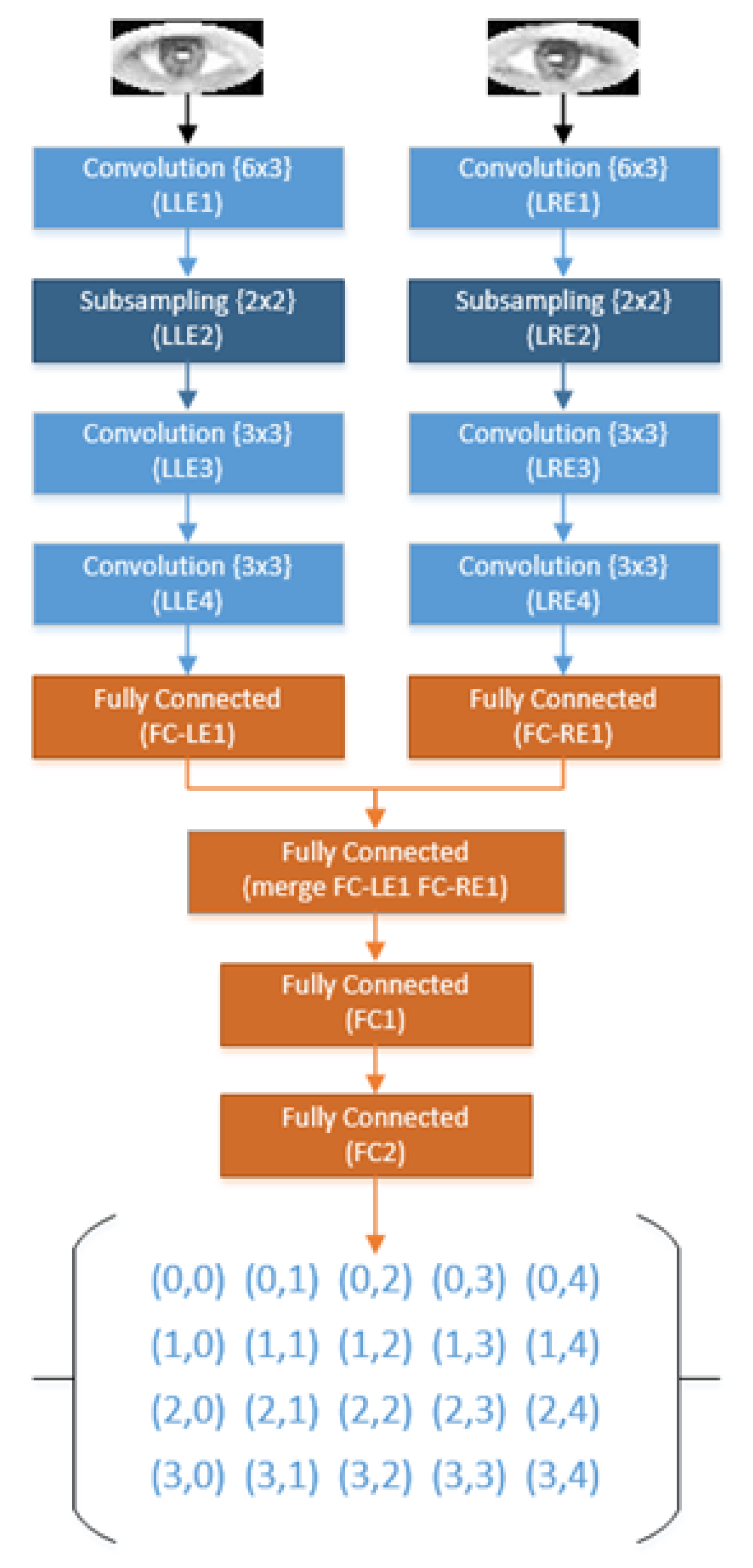 Applsci 11 09068 g007 550