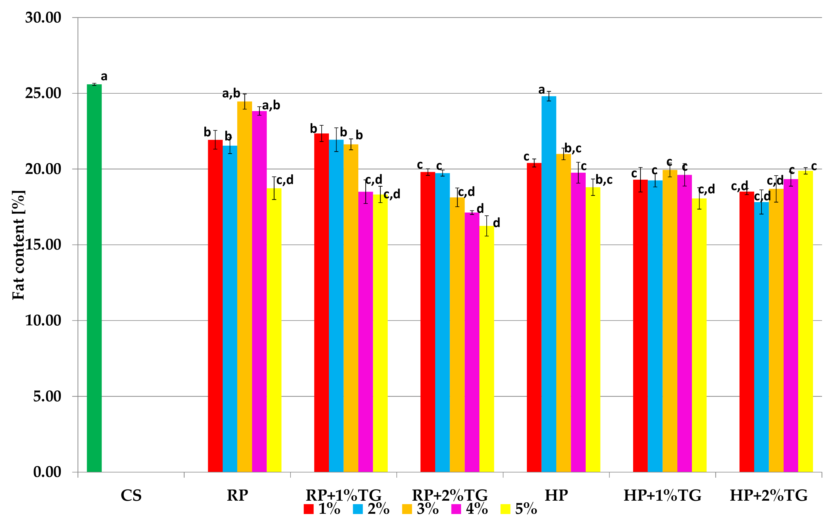 Applsci 11 09070 g002