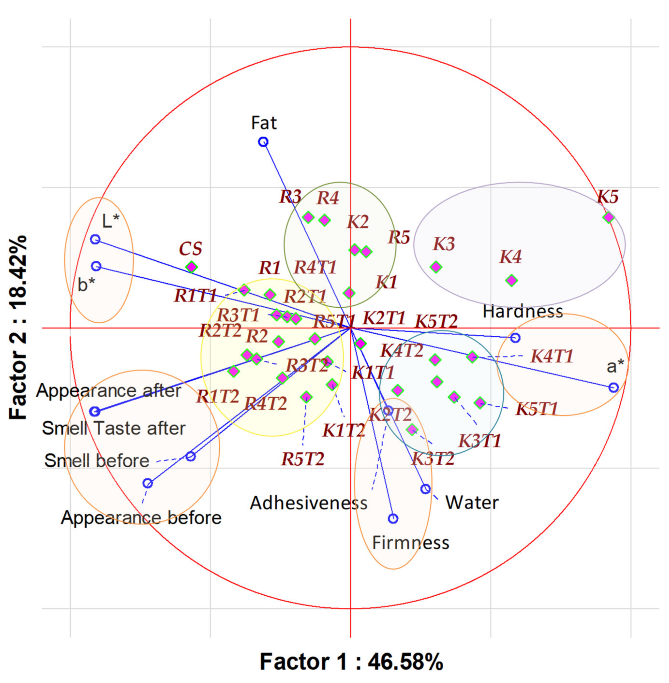 Applsci 11 09070 g009