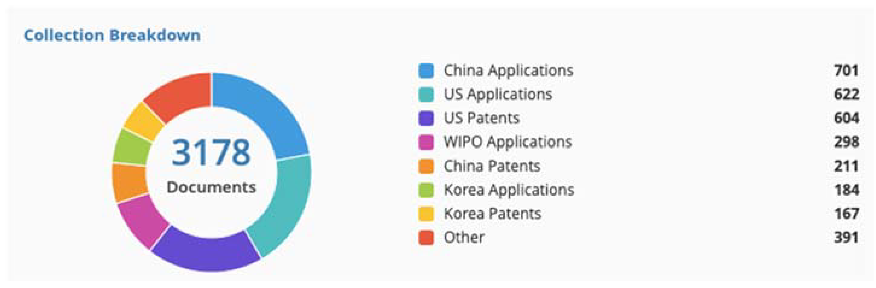 Applsci 11 09071 g0a1 550