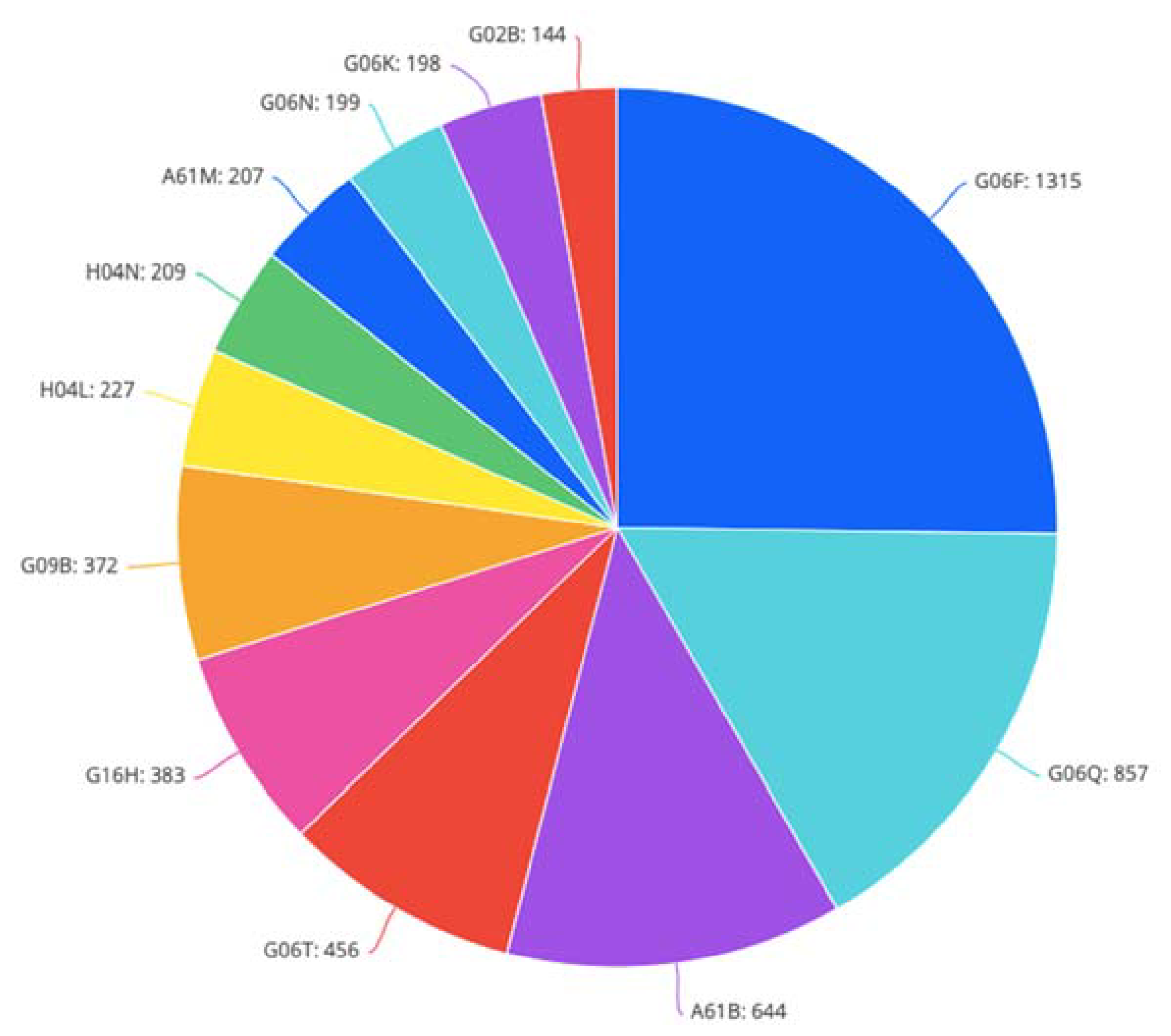 Applsci 11 09071 g0a5 550