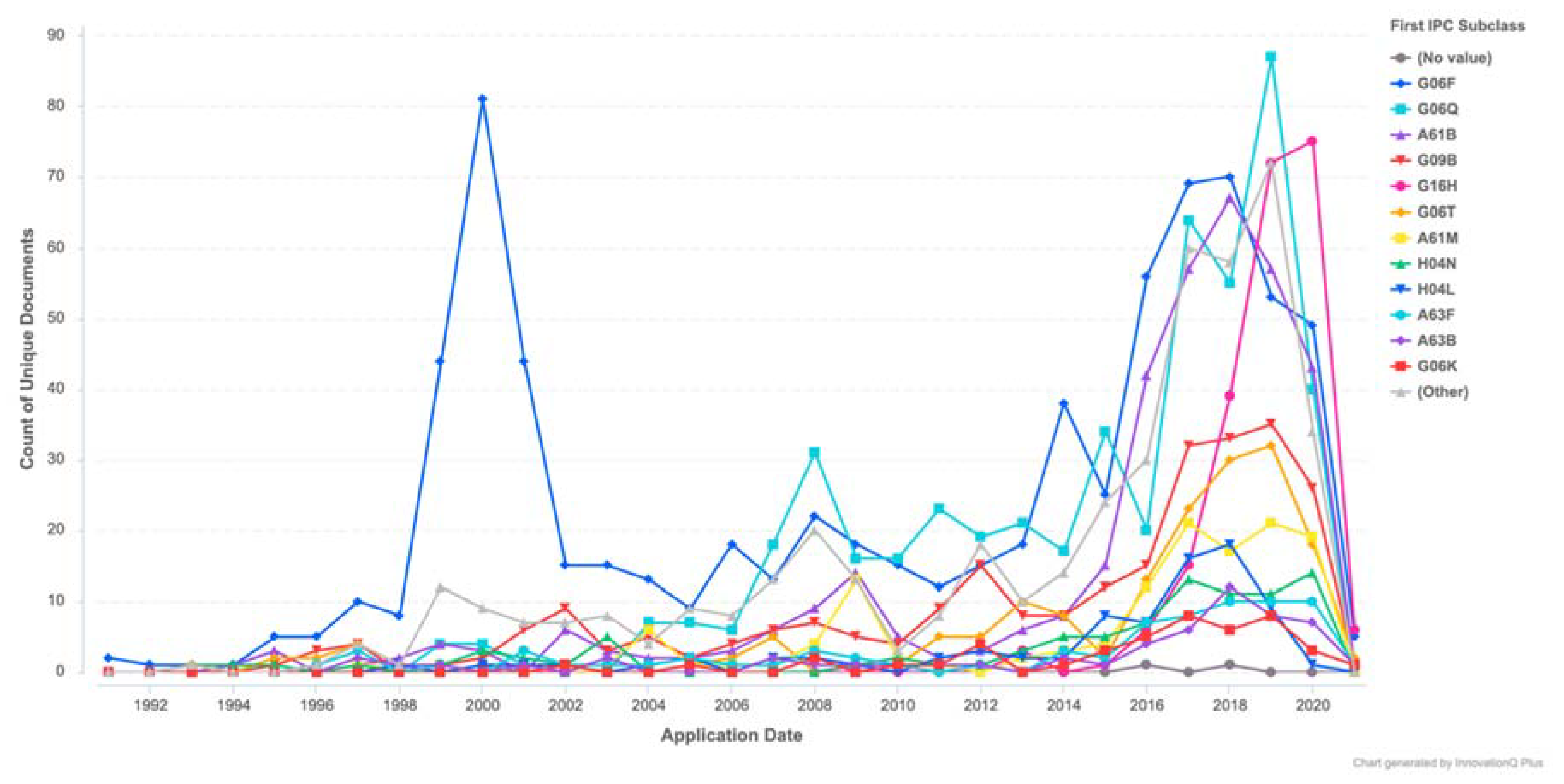 Applsci 11 09071 g0a6 550