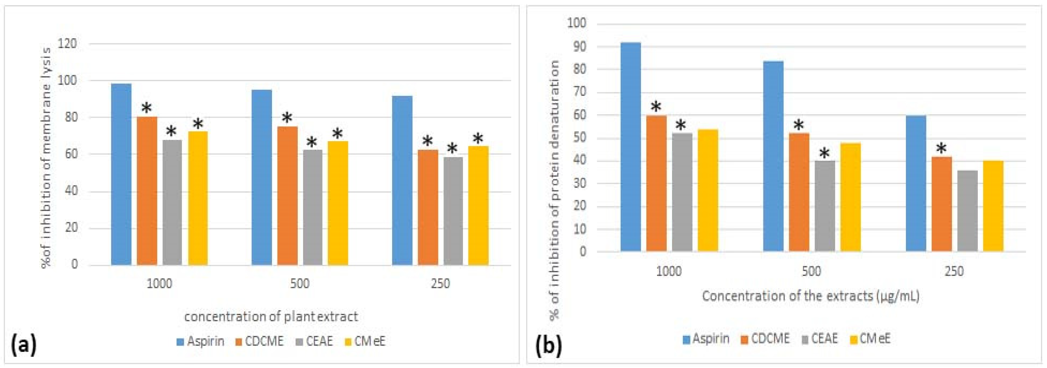 Applsci 11 09073 g001 Applsci 11 09073 g001