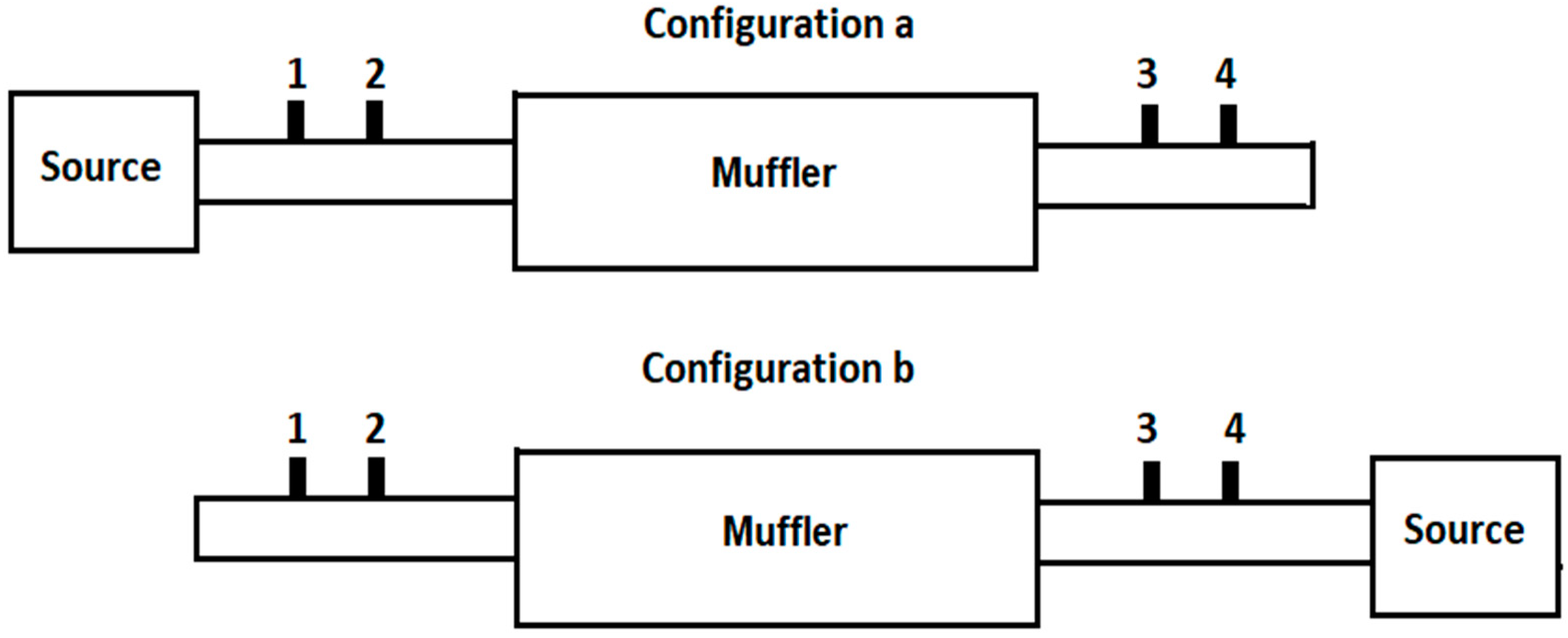 Applsci 11 09079 g002 550