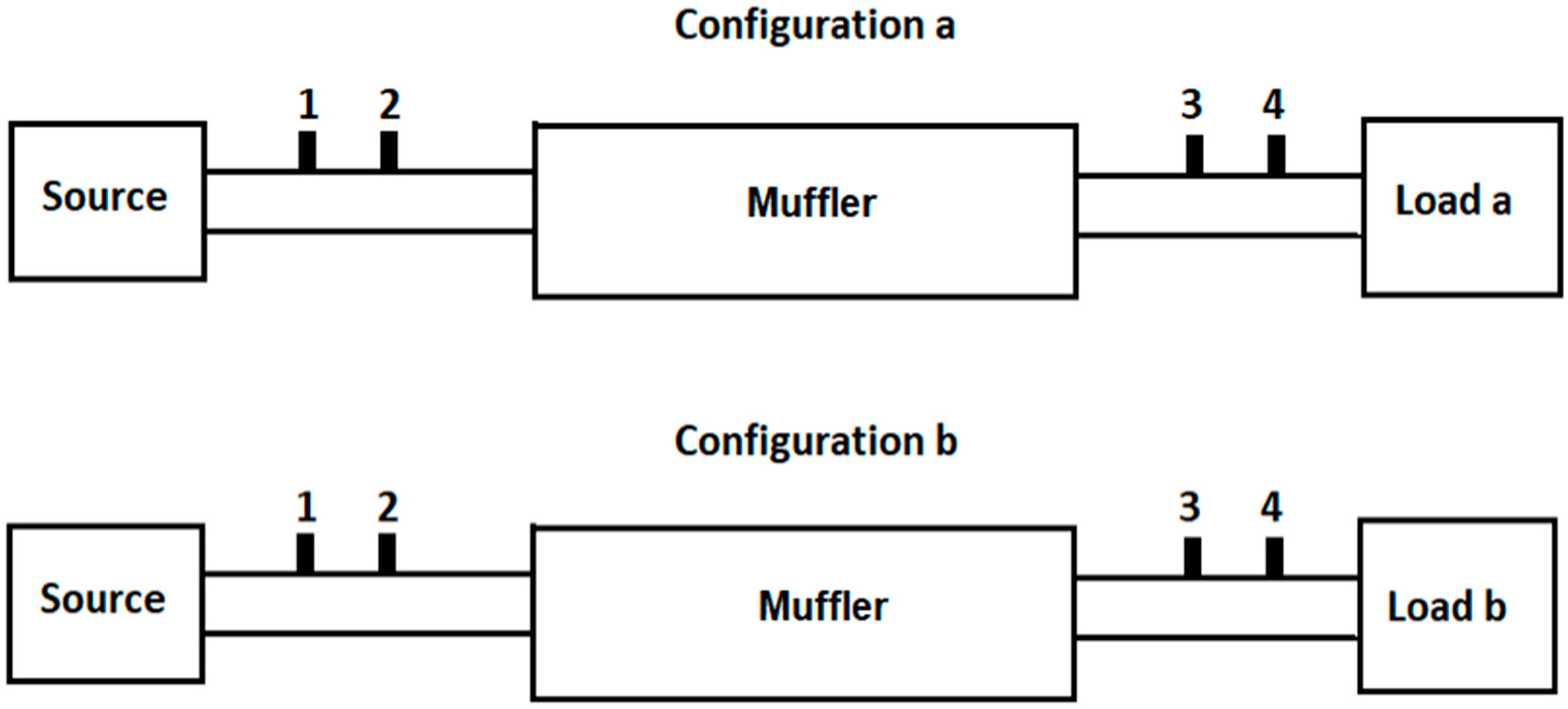 Applsci 11 09079 g003 550