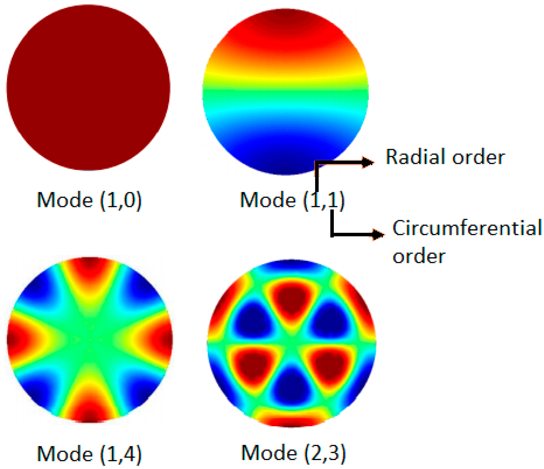 Applsci 11 09079 g004 550