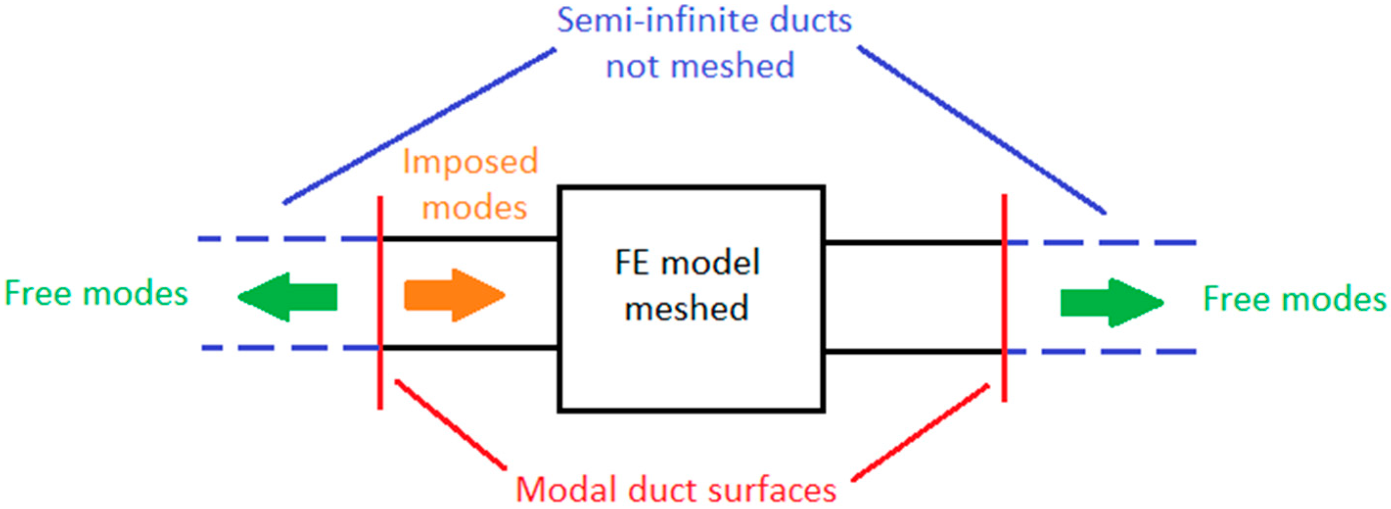 Applsci 11 09079 g005 550